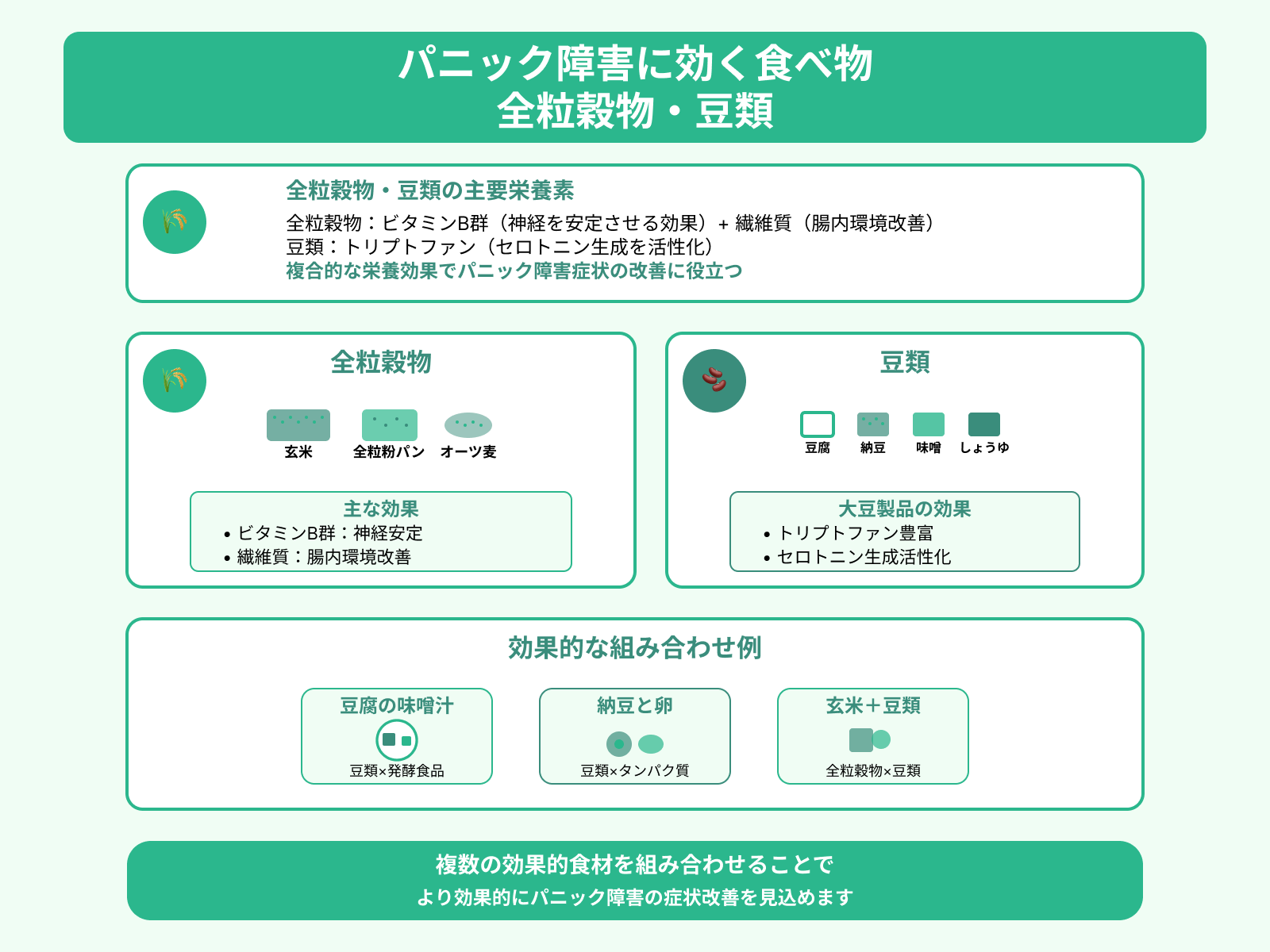 パニック障害に効く食べ物 全粒穀物・豆類