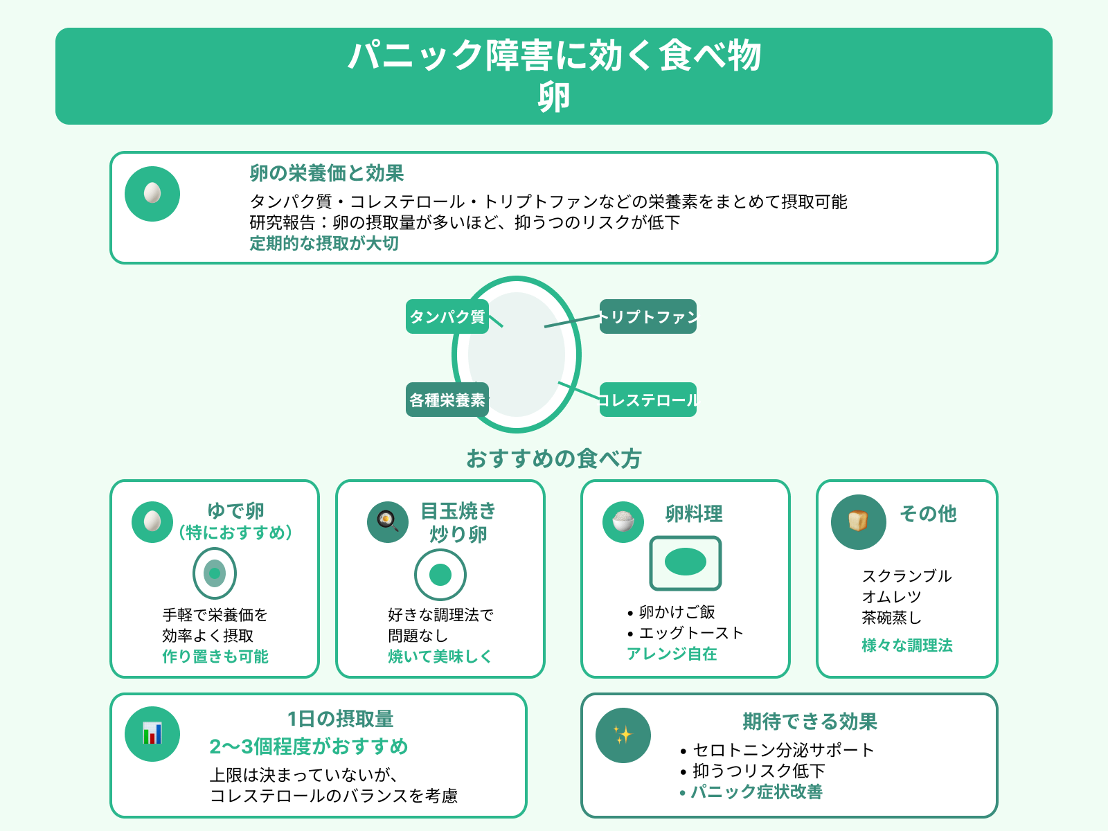 パニック障害に効く食べ物 卵