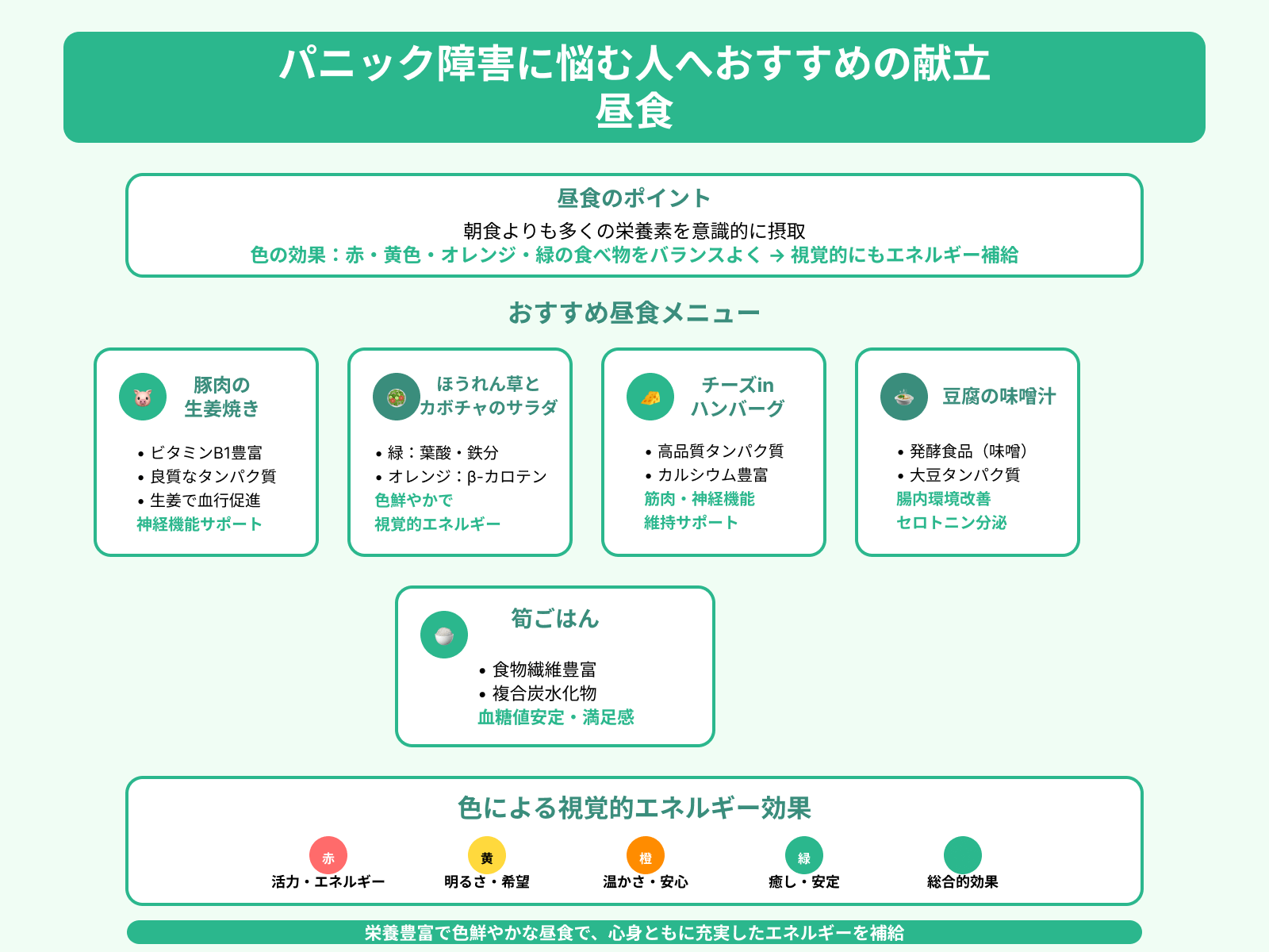 パニック障害に悩む人へおすすめの献立 昼食