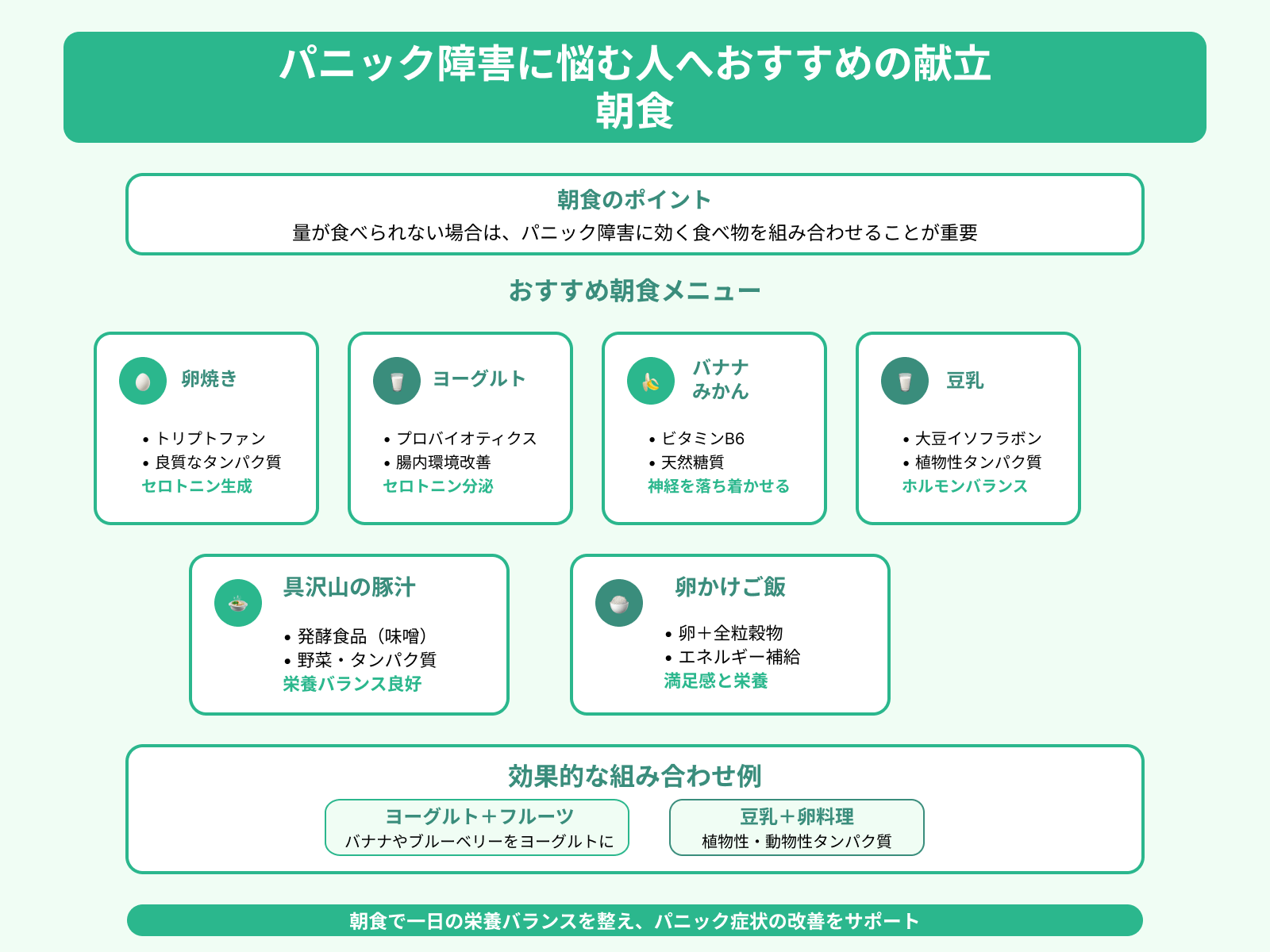 パニック障害に悩む人へおすすめの献立 朝食