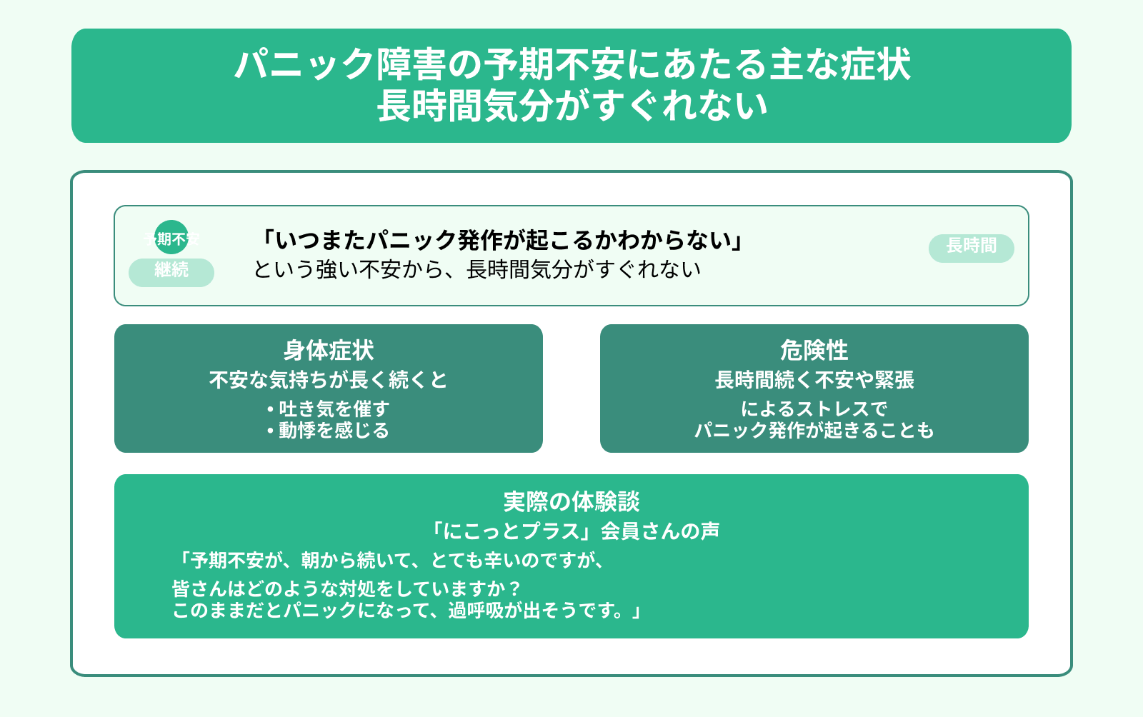 パニック障害の予期不安にあたる主な症状 長時間気分がすぐれない