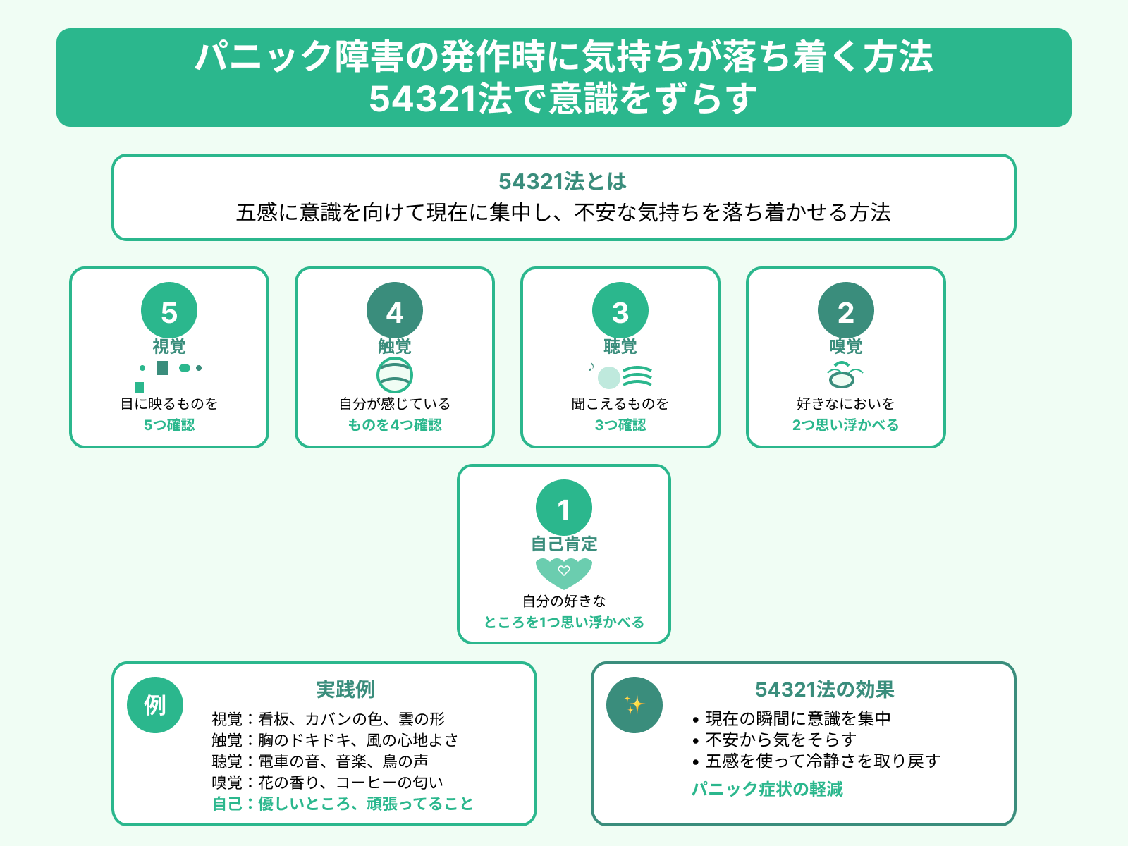 パニック障害の発作時に気持ちが落ち着く方法 54321法で意識をずらす