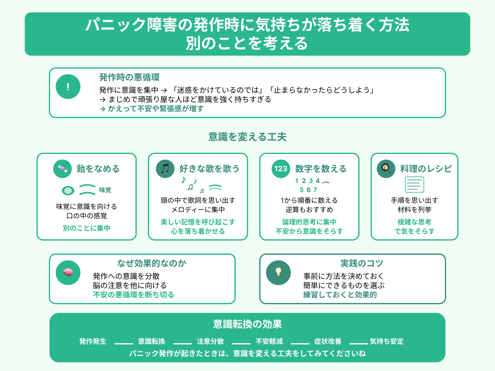 パニック障害の発作時に気持ちが落ち着く方法 別のことを考える