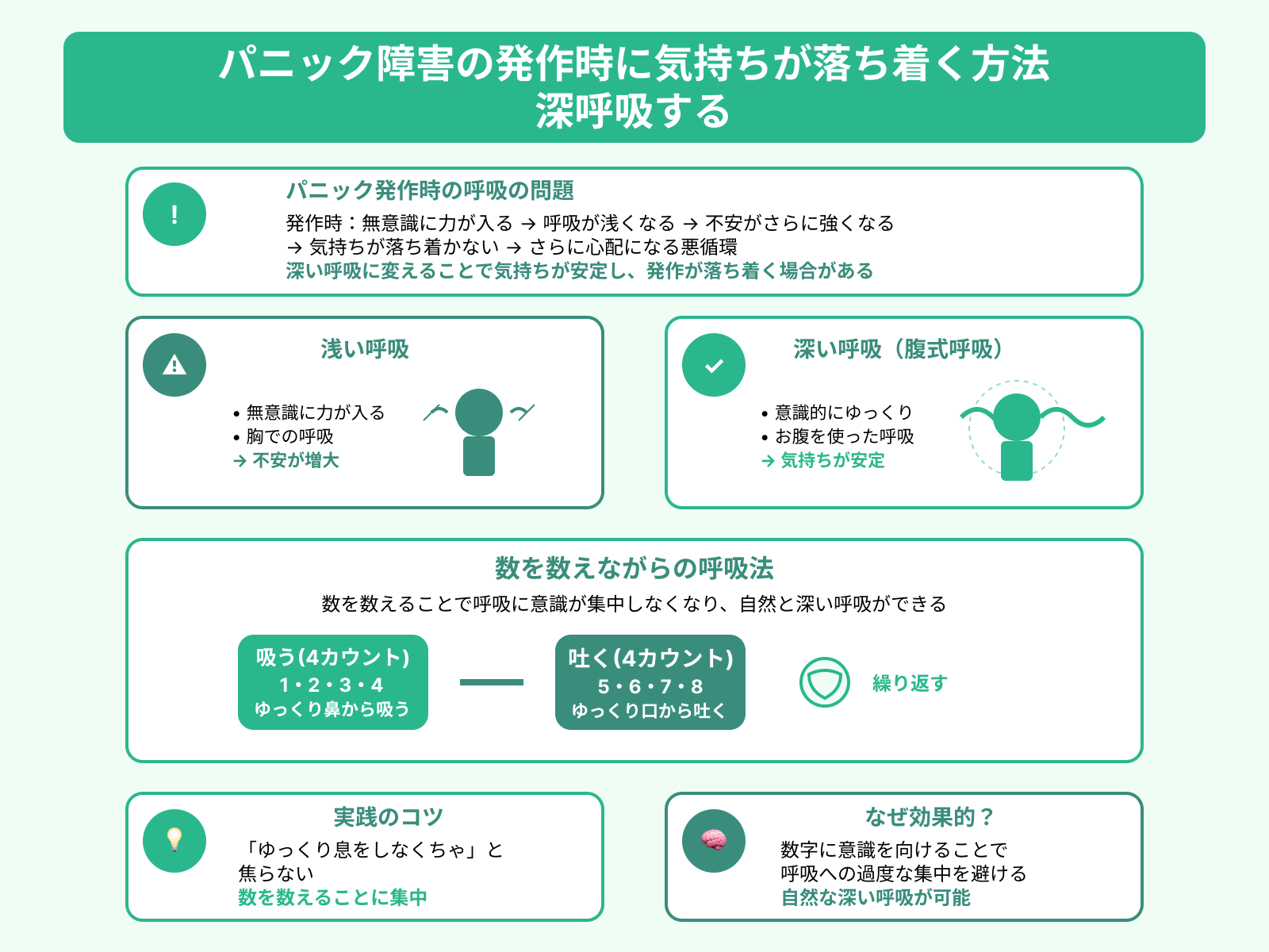 パニック障害の発作時に気持ちが落ち着く方法 深呼吸する