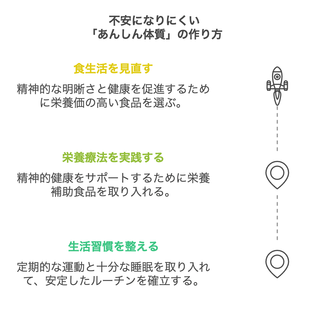 不安になりにくい「あんしん体質」の作り方