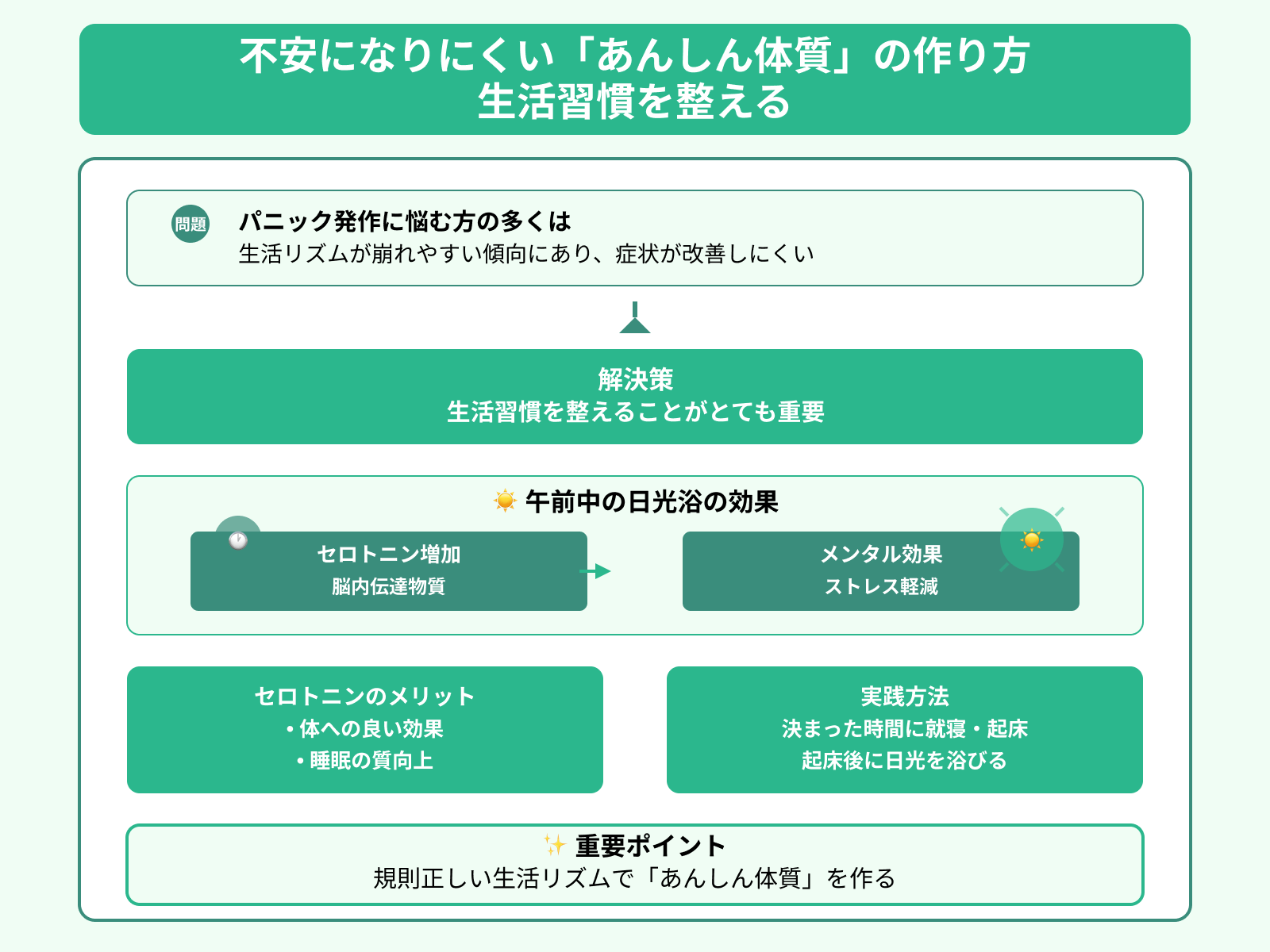 不安になりにくい「あんしん体質」の作り方 生活習慣を整える