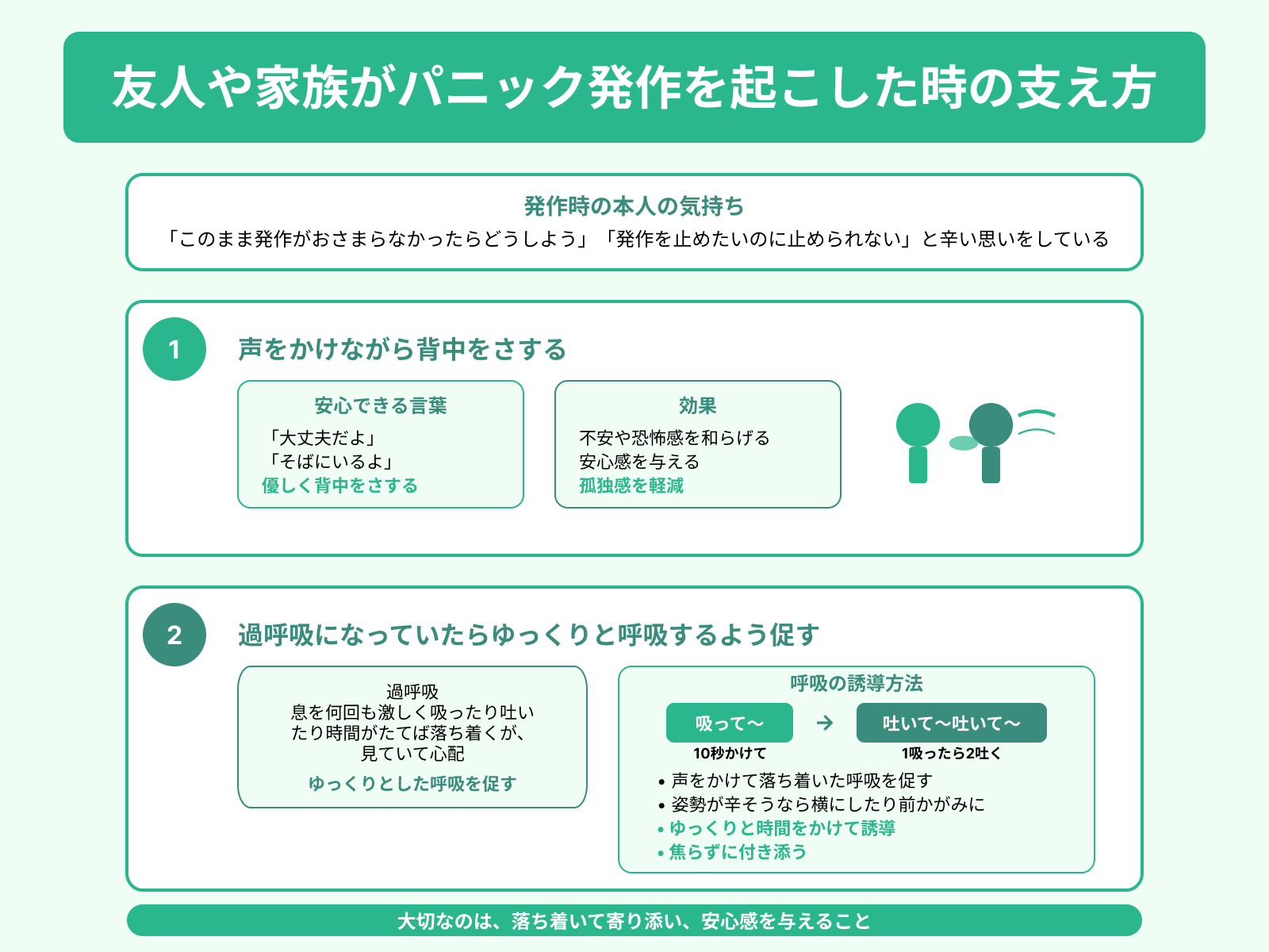 友人や家族がパニック発作を起こした時の支え方
