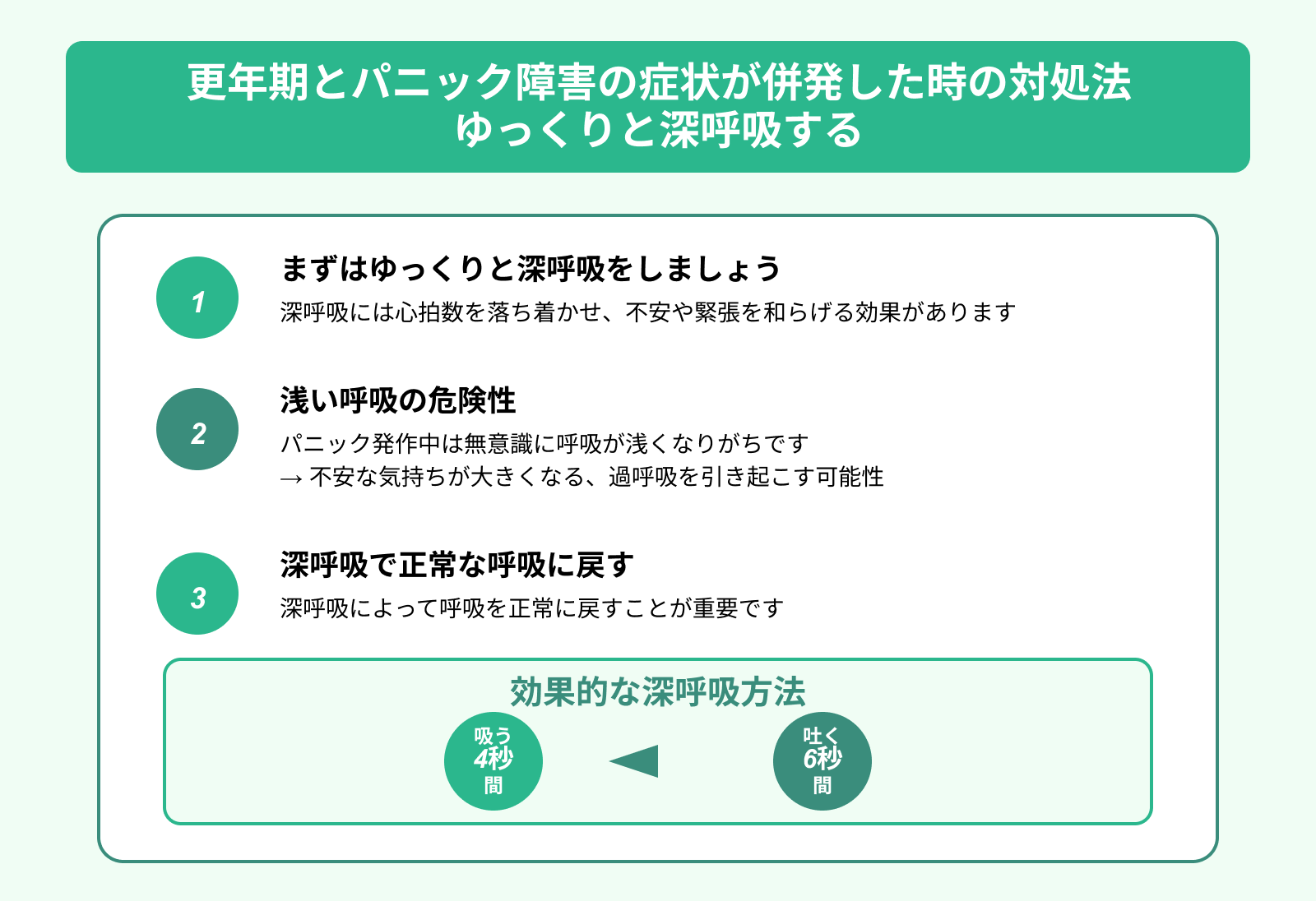 更年期とパニック障害の症状が併発した時の対処法 ゆっくりと深呼吸する