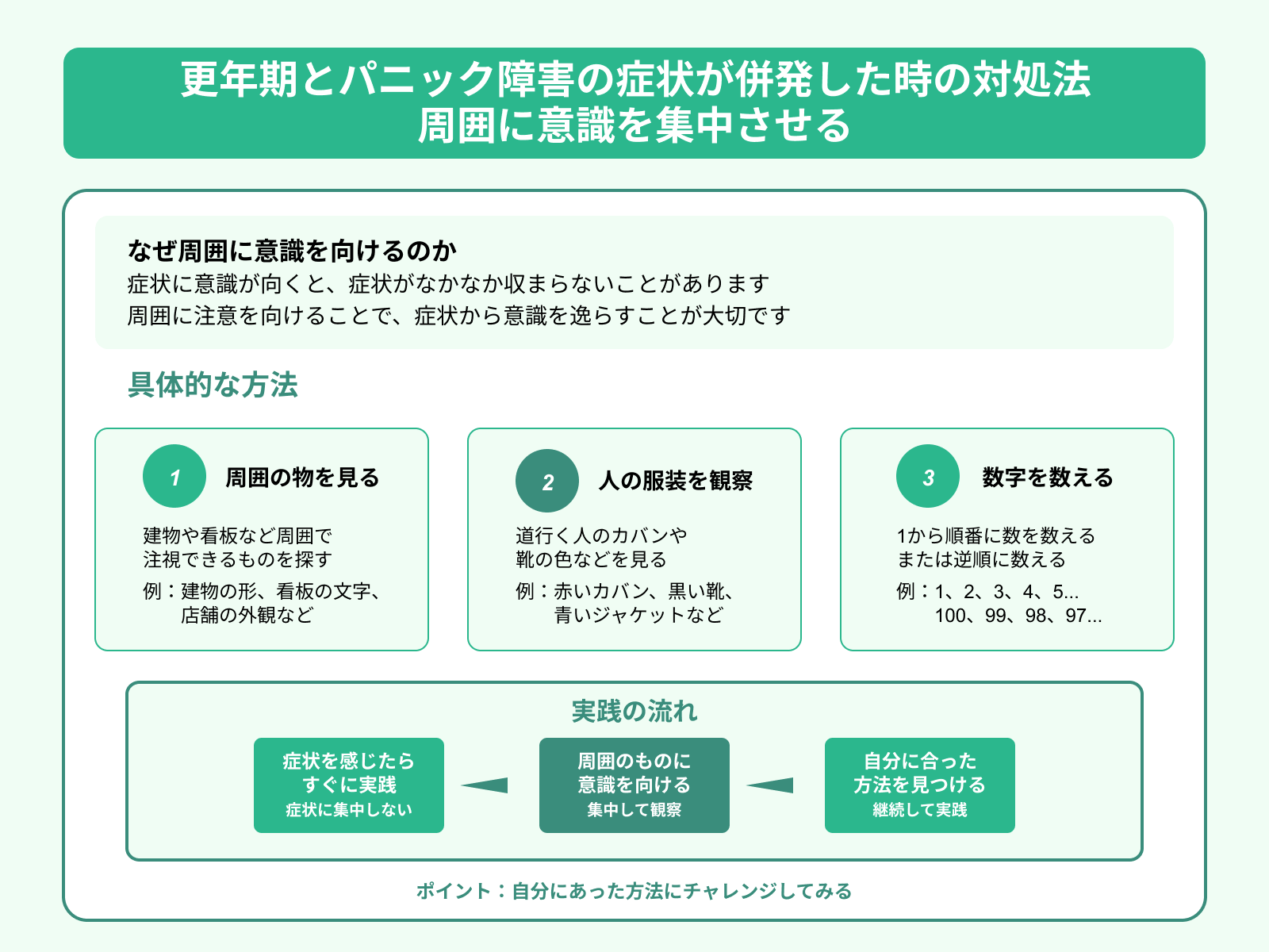 更年期とパニック障害の症状が併発した時の対処法 周囲に意識を集中させる