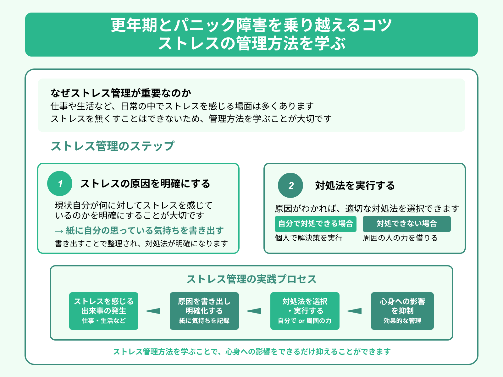 更年期とパニック障害を乗り越えるコツ ストレスの管理方法を学ぶ