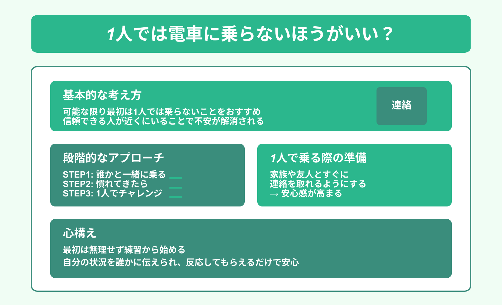 1人では電車に乗らないほうがいい？