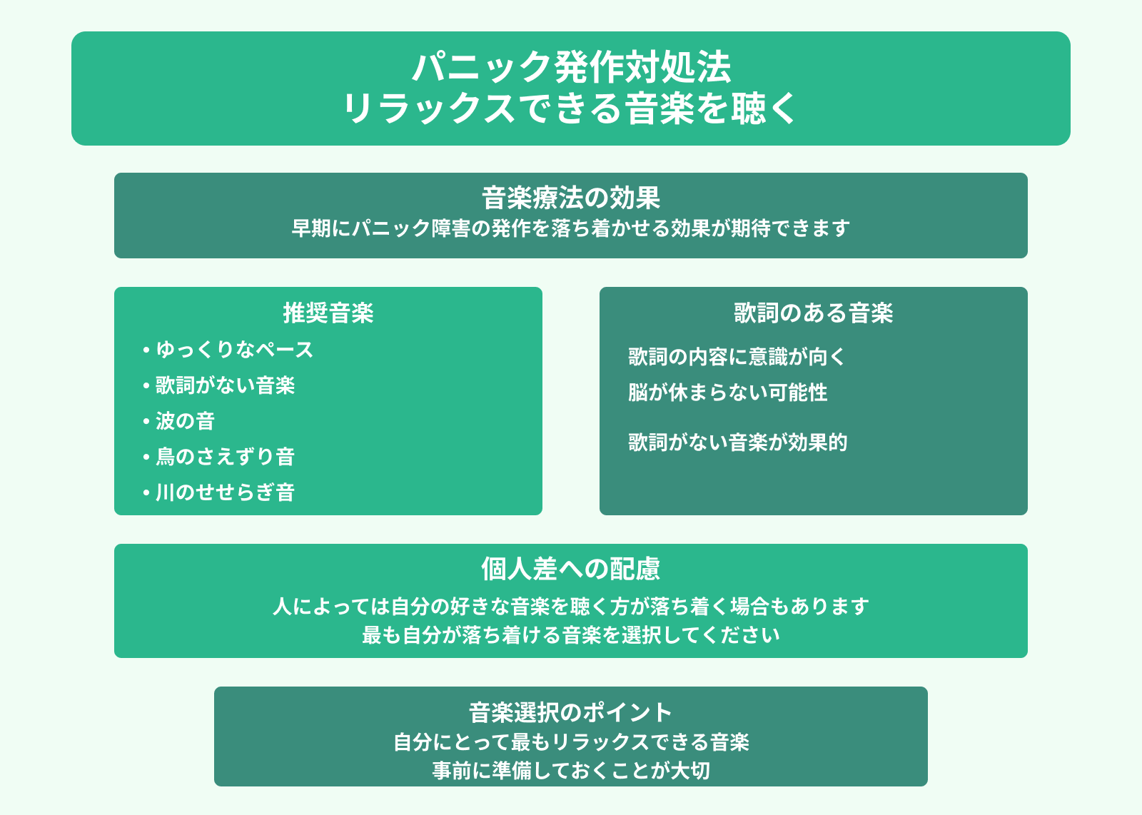 パニック発作対処法 リラックスできる音楽を聴く