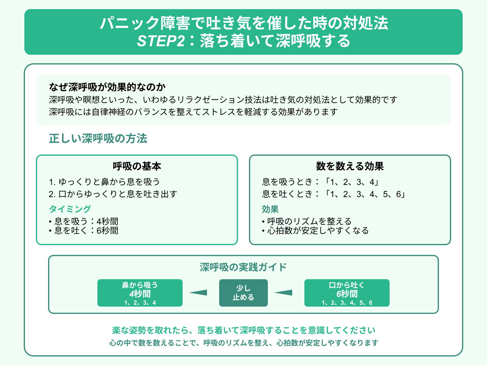 パニック障害で吐き気を催した時の対処法 STEP2：落ち着いて深呼吸する