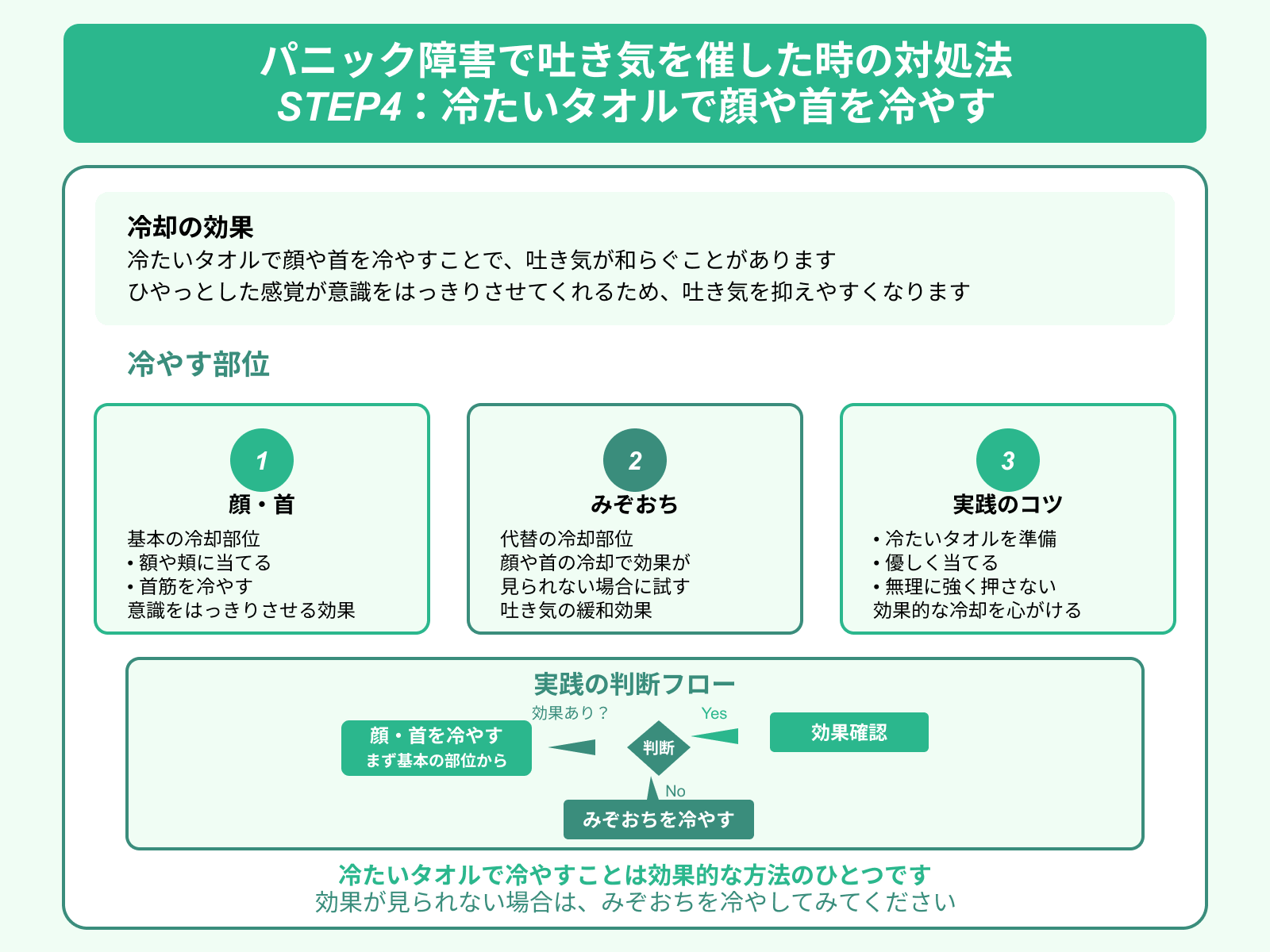 パニック障害で吐き気を催した時の対処法 STEP4：冷たいタオルで顔や首を冷やす