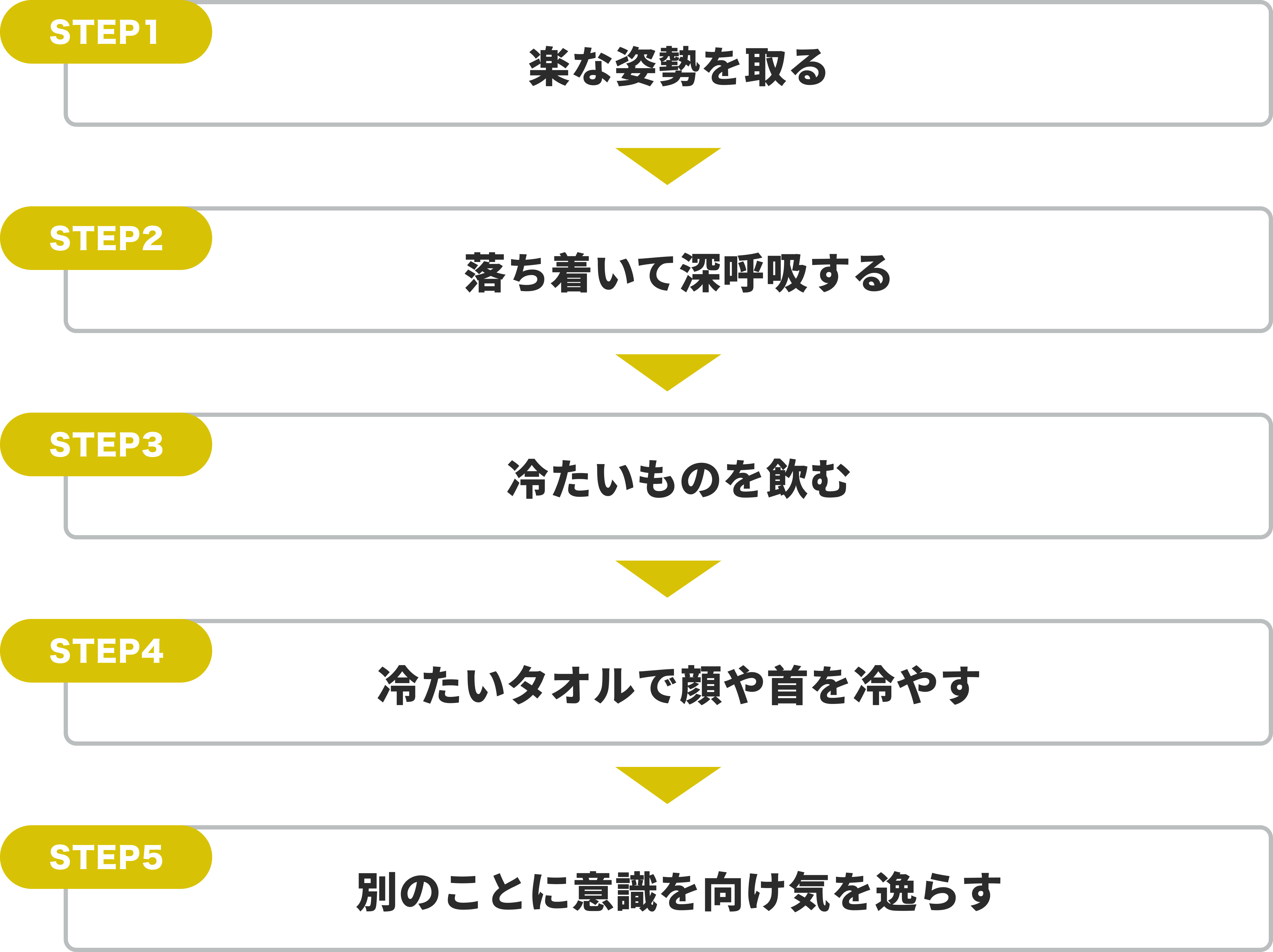 パニック障害で吐き気を催した時の対処法