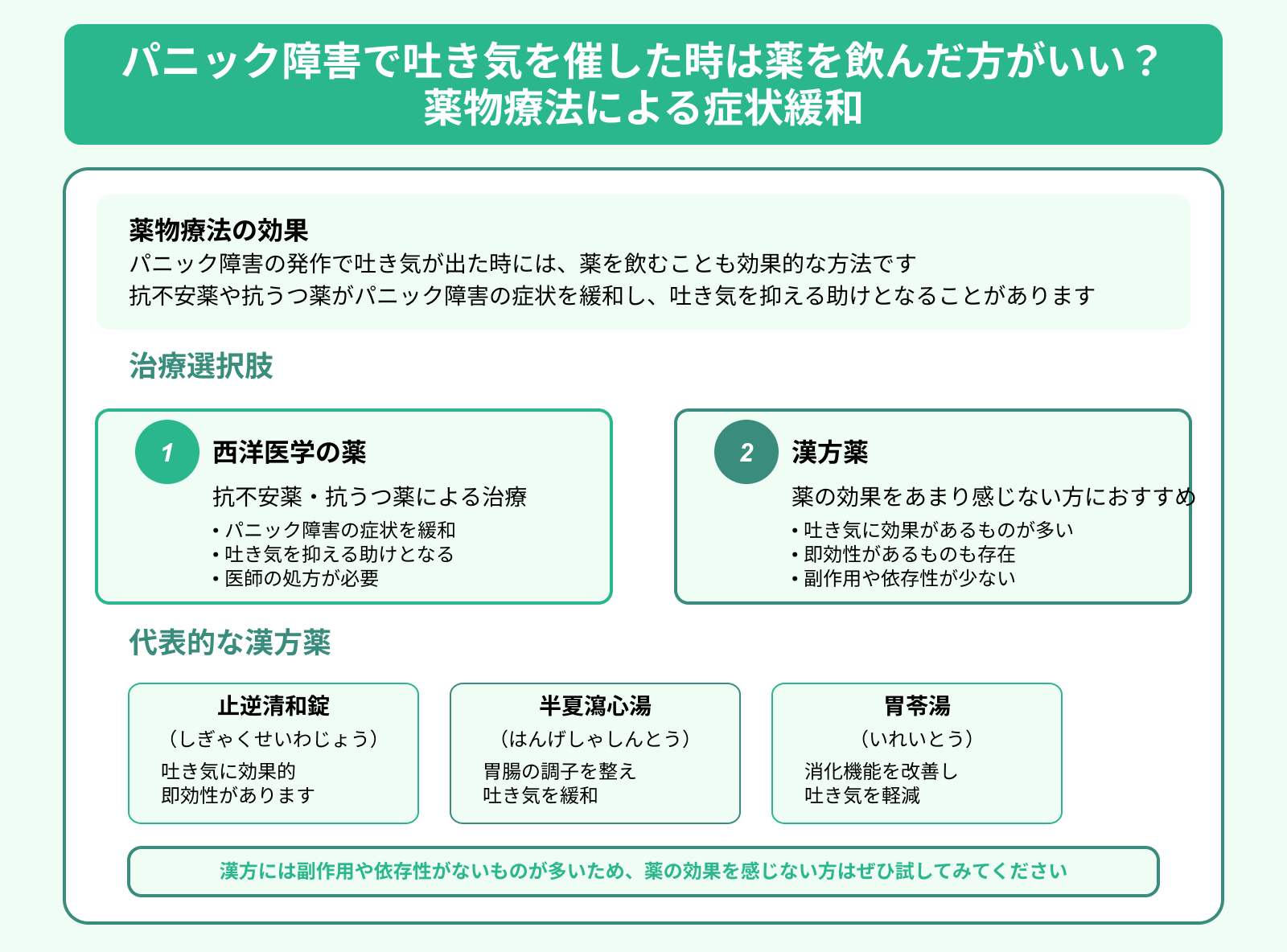パニック障害で吐き気を催した時は薬を飲んだ方がいい？ 薬物療法による症状緩和