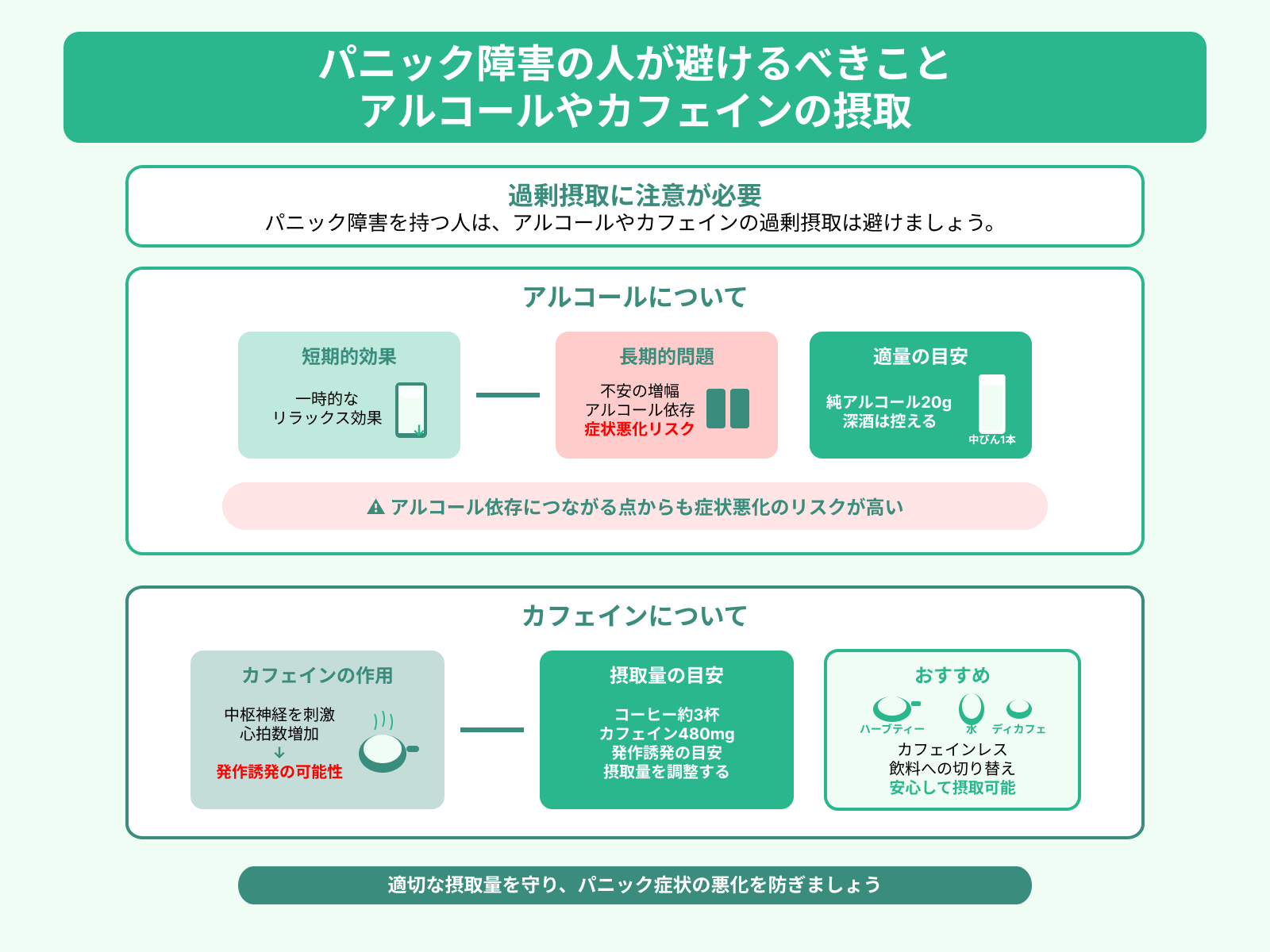 パニック障害の人が避けるべきこと アルコールやカフェインの摂取