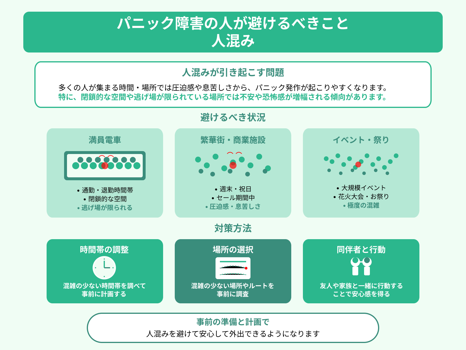 パニック障害の人が避けるべきこと 人混み