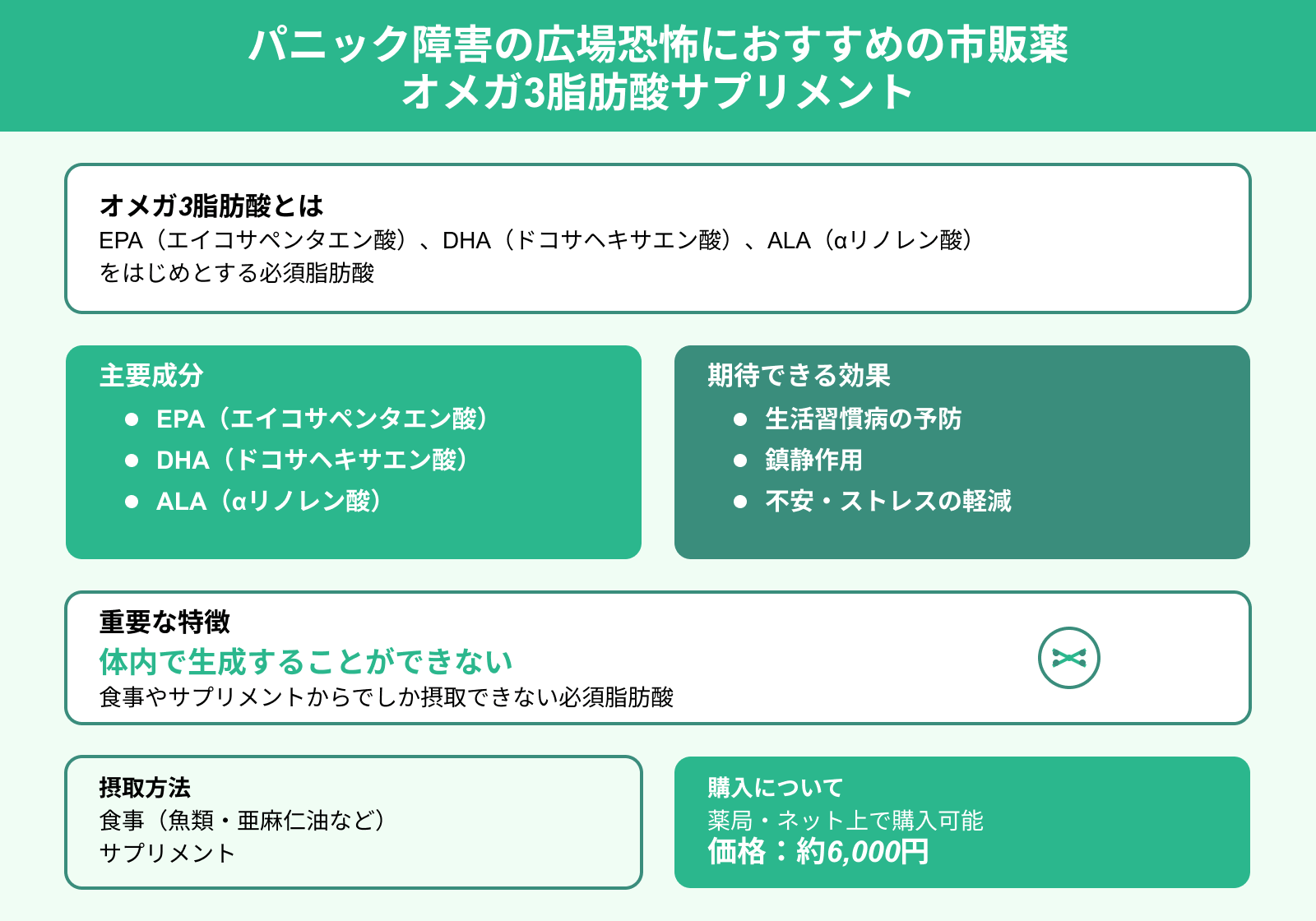 パニック障害の広場恐怖におすすめの市販薬 オメガ3脂肪酸サプリメント