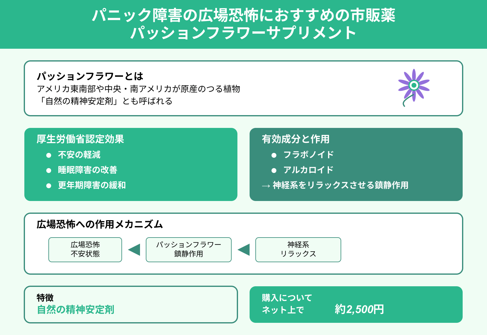 パニック障害の広場恐怖におすすめの市販薬 パッションフラワーサプリメント
