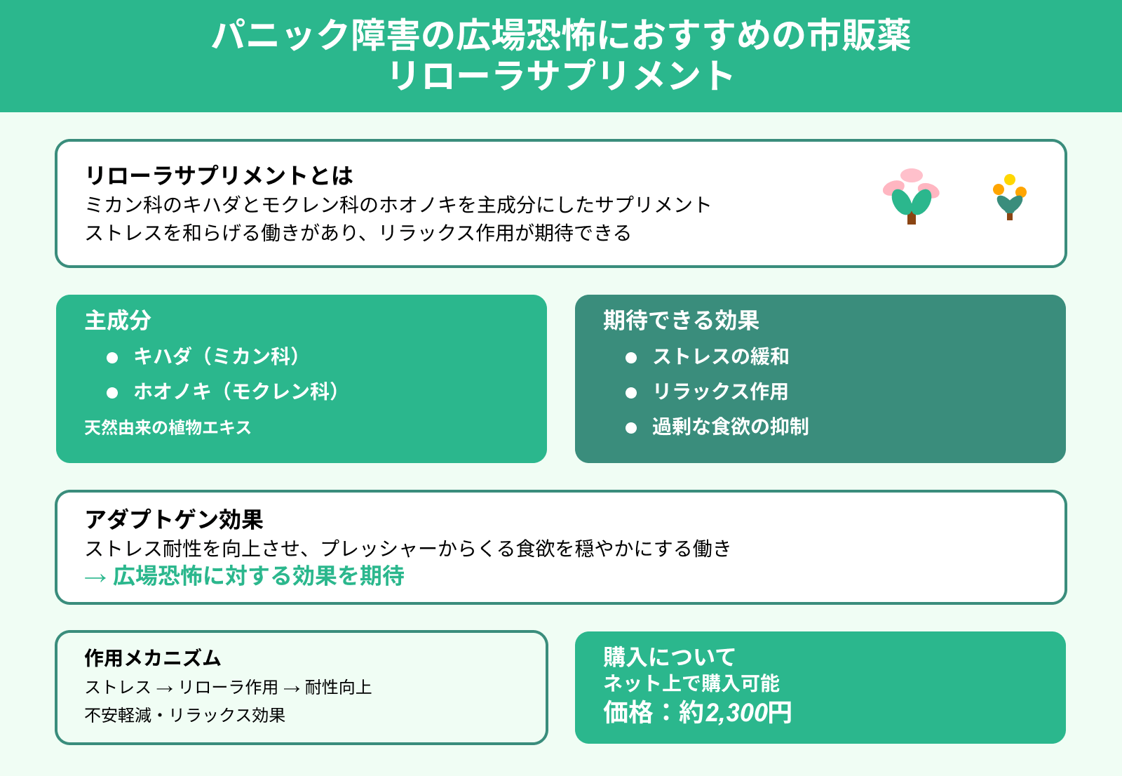 パニック障害の広場恐怖におすすめの市販薬 リローラサプリメント