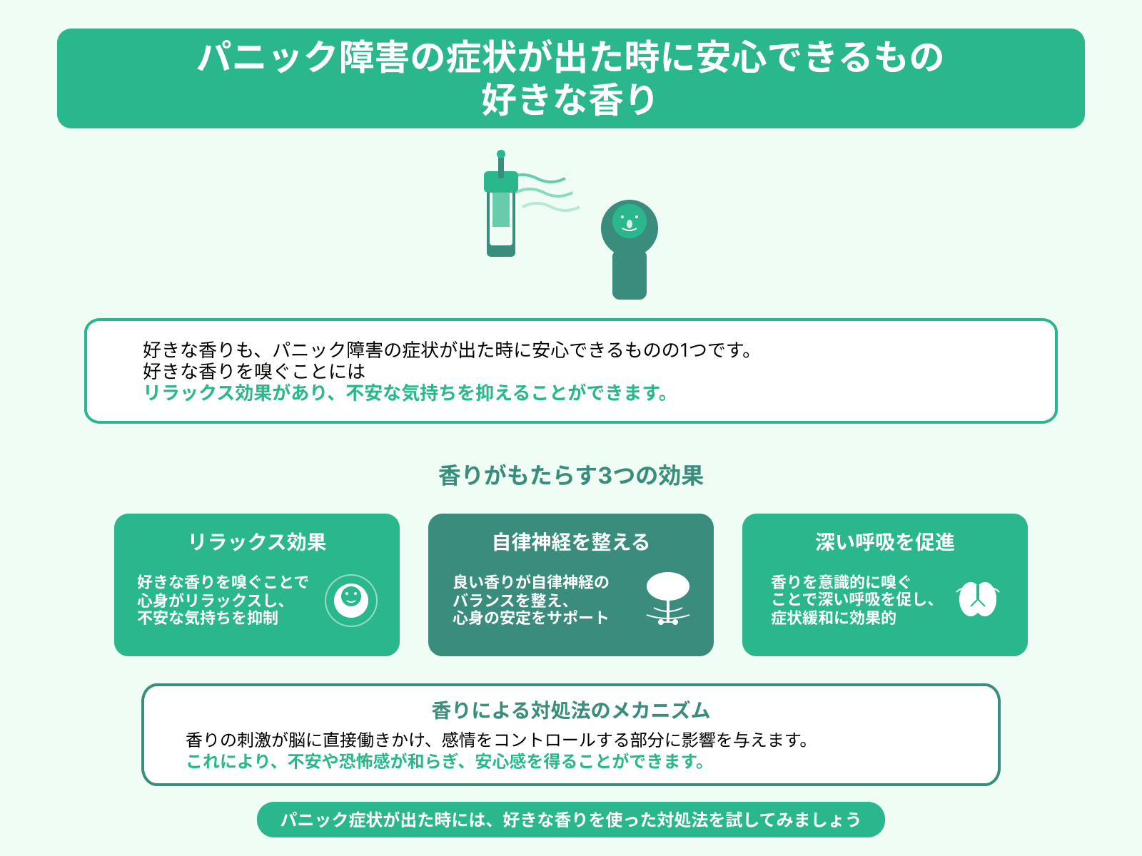 パニック障害の症状が出た時に安心できるもの 好きな香り