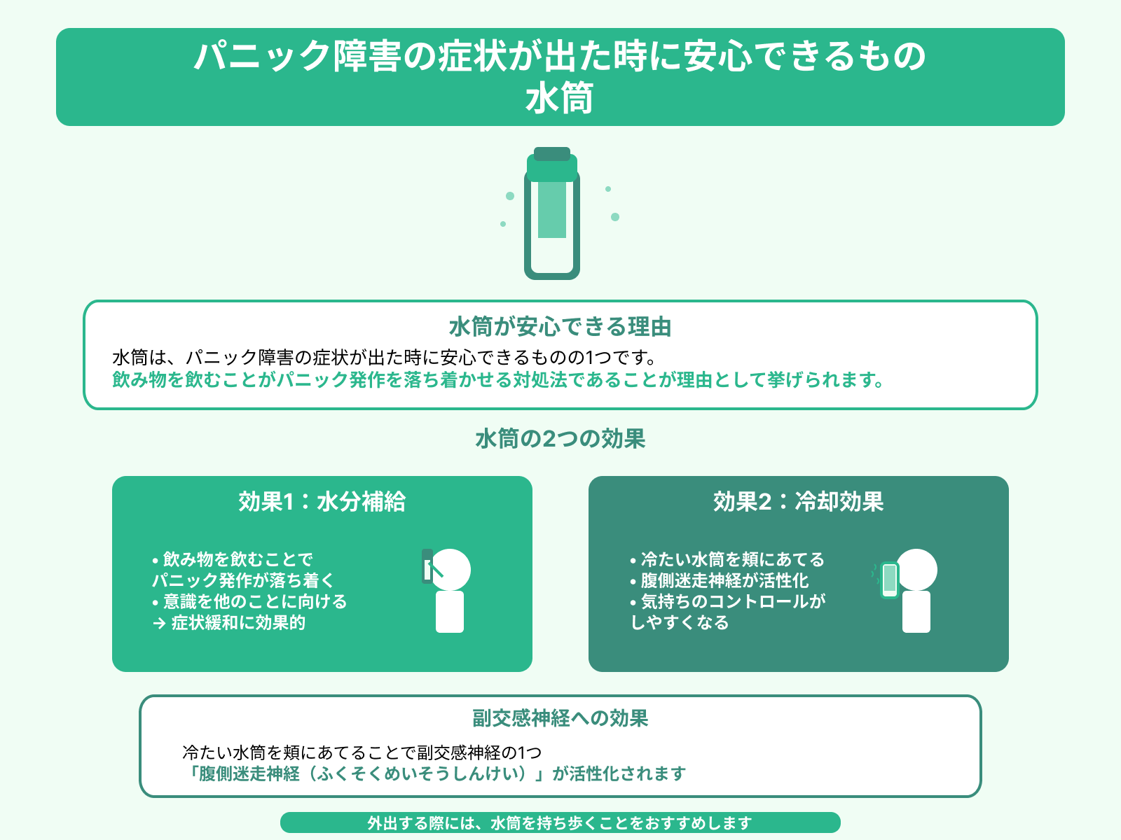パニック障害の症状が出た時に安心できるもの 水筒