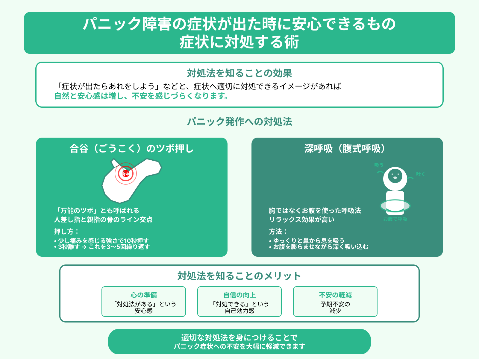 パニック障害の症状が出た時に安心できるもの 症状に対処する術
