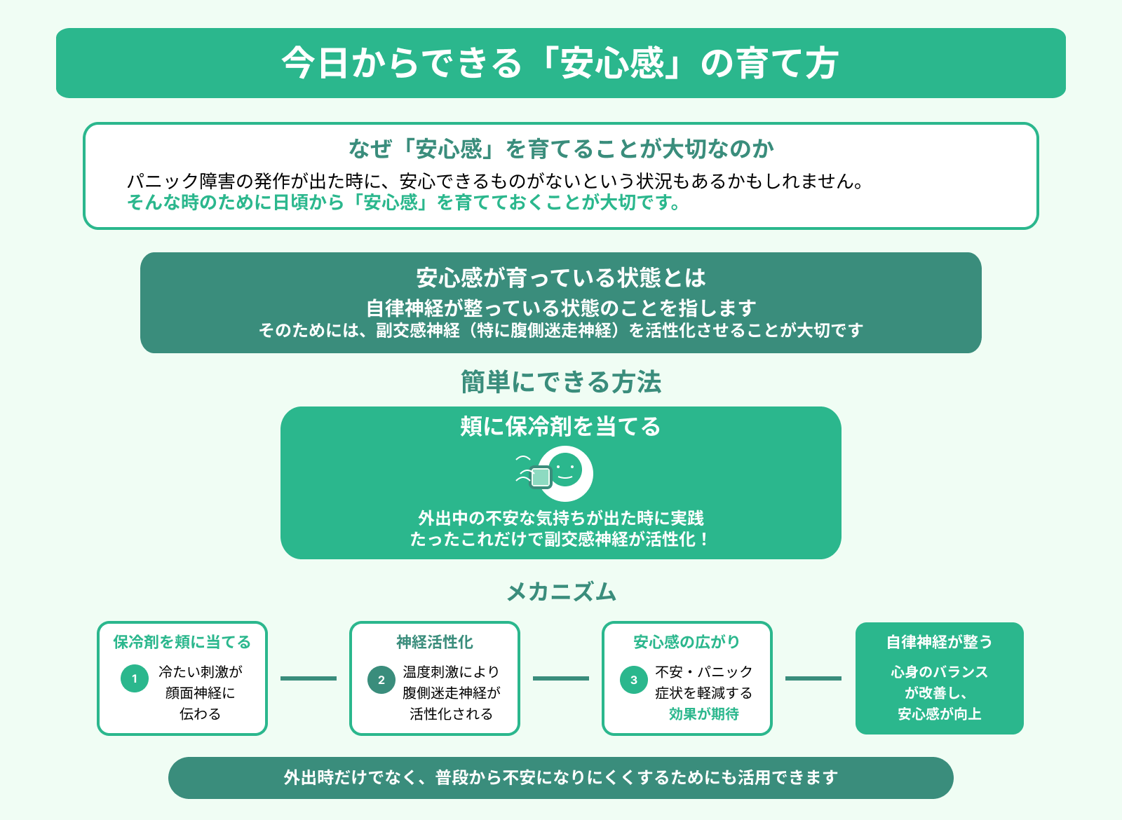 今日からできる「安心感」の育て方