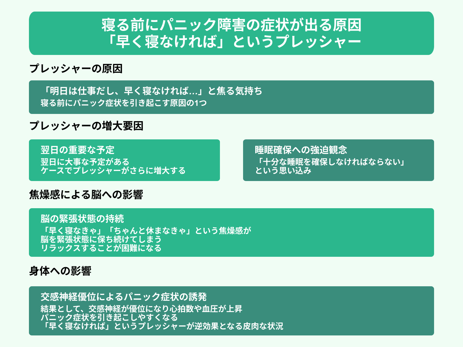 寝る前にパニック障害の症状が出る原因 「早く寝なければ」というプレッシャー