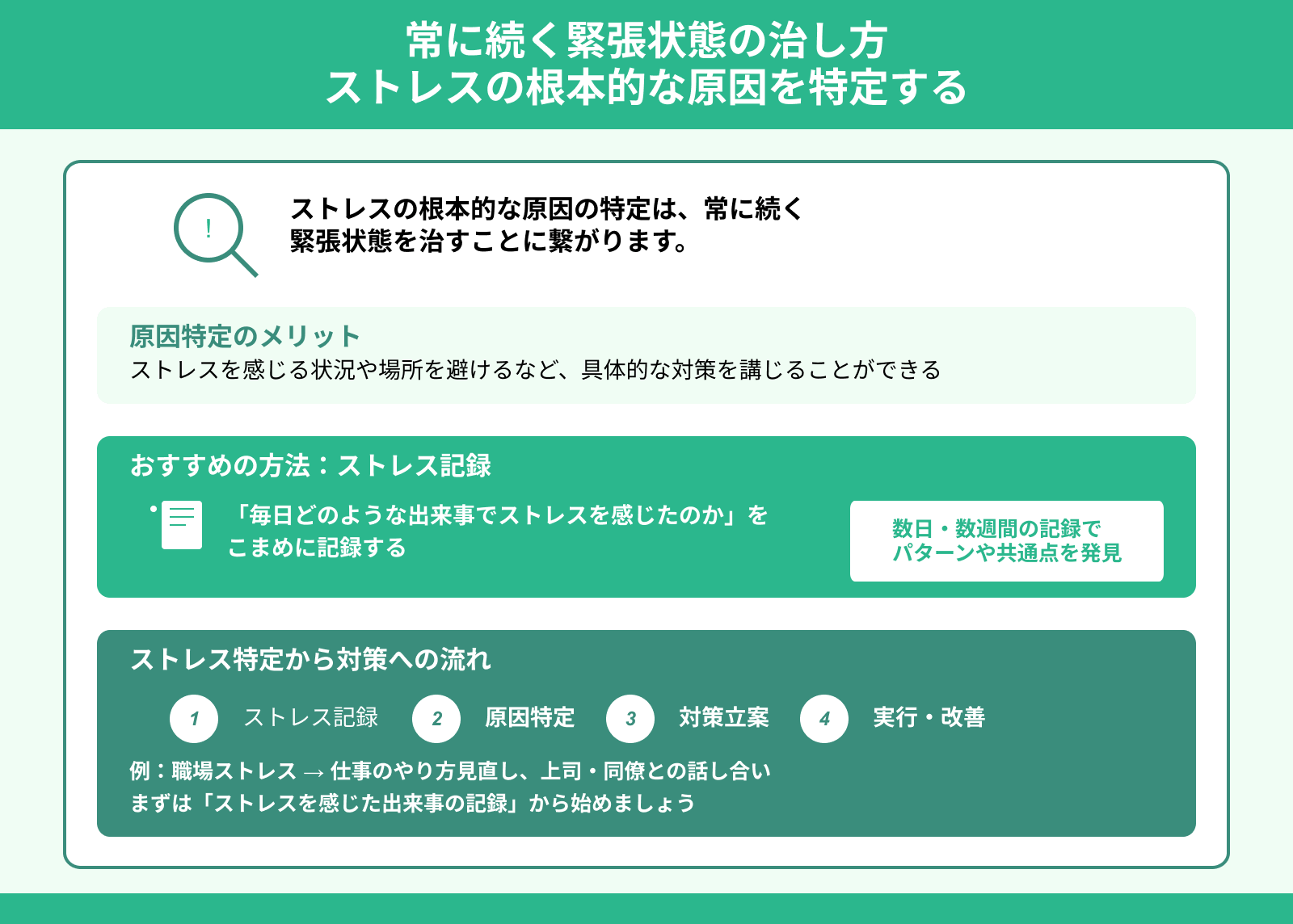 常に続く緊張状態の治し方-ストレスの根本的な原因を特定する.