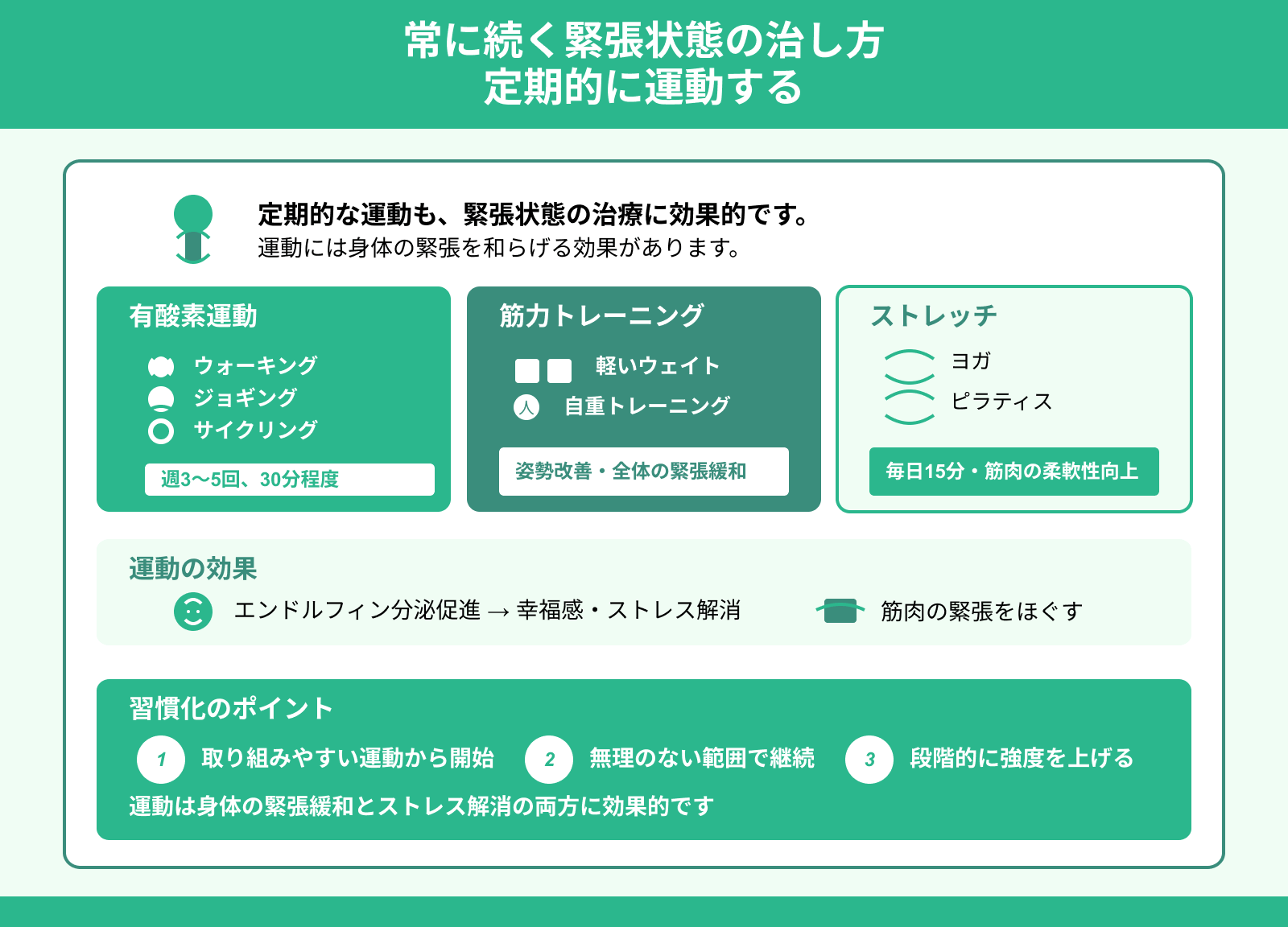 常に続く緊張状態の治し方 定期的に運動する