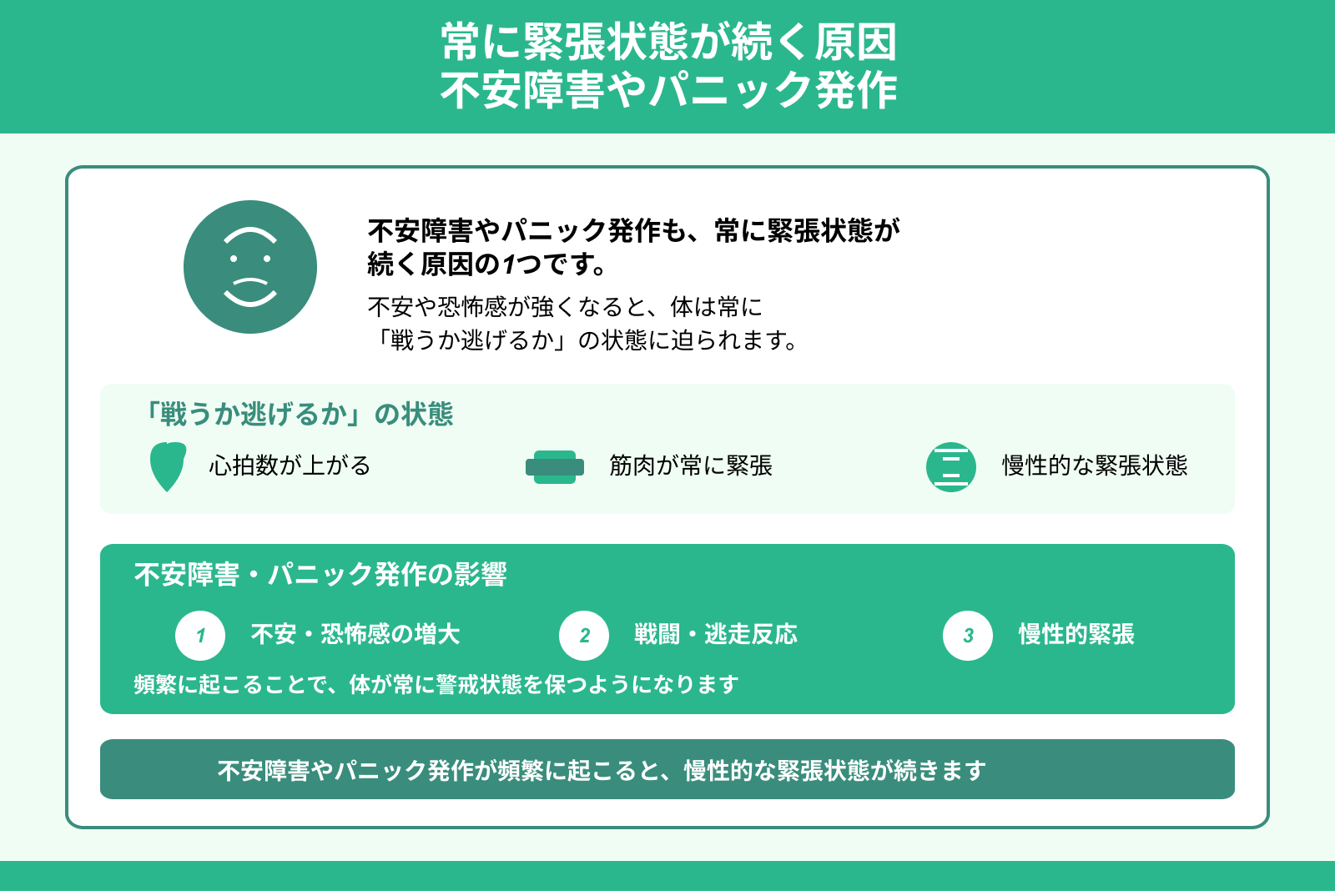 常に緊張状態が続く原因 不安障害やパニック発作