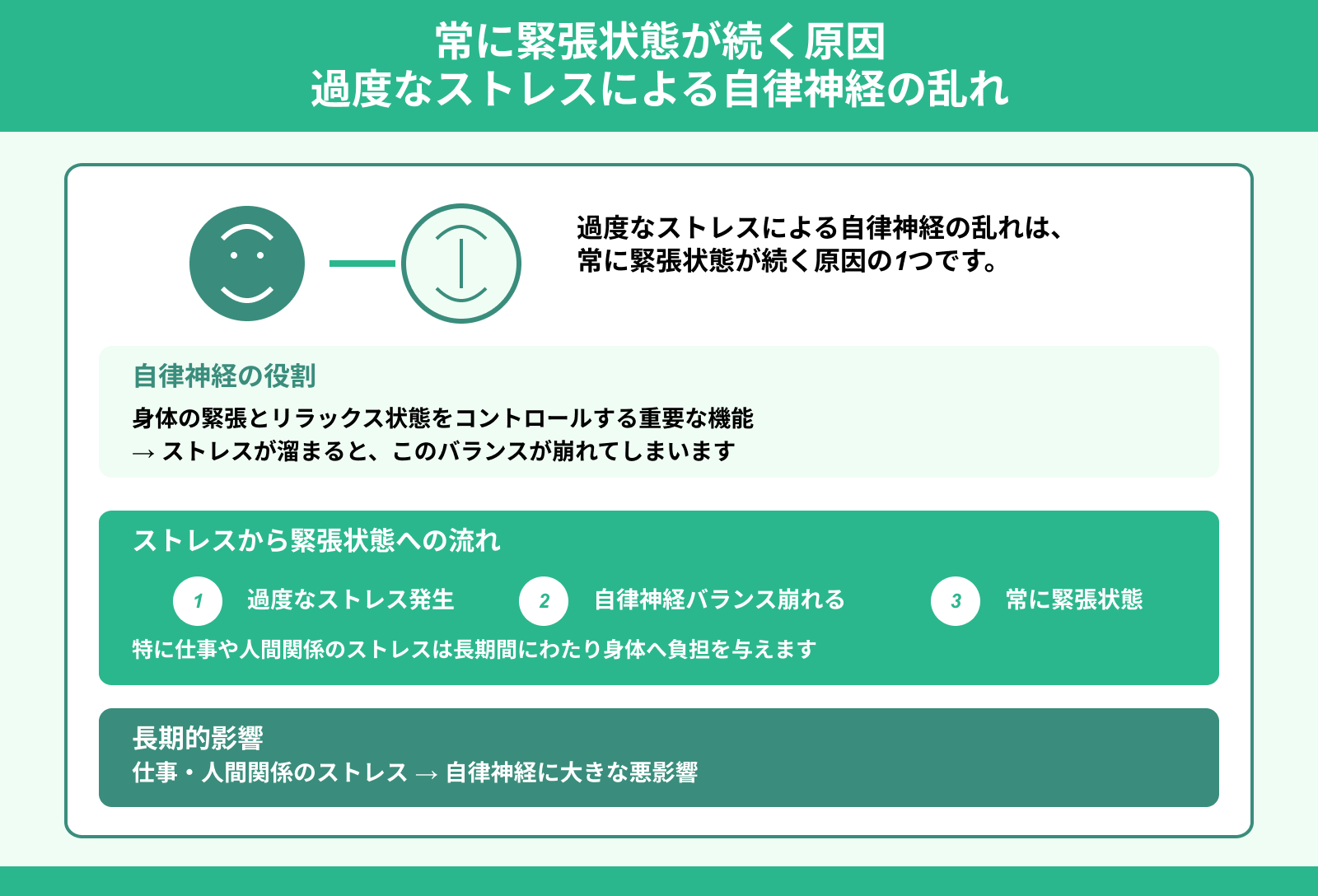 常に緊張状態が続く原因 過度なストレスによる自律神経の乱れ