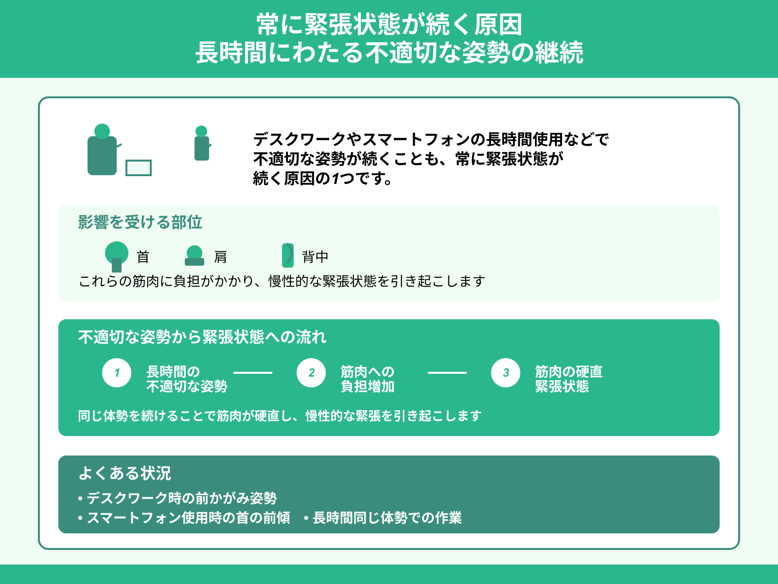 常に緊張状態が続く原因 長時間にわたる不適切な姿勢の継続