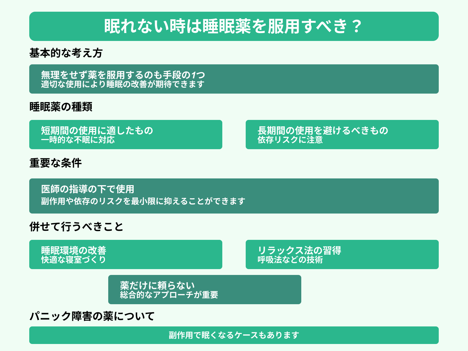 眠れない時は睡眠薬を服用すべき？