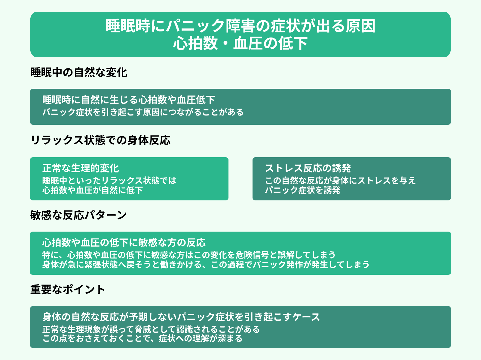 睡眠時にパニック障害の症状が出る原因 心拍数・血圧の低下