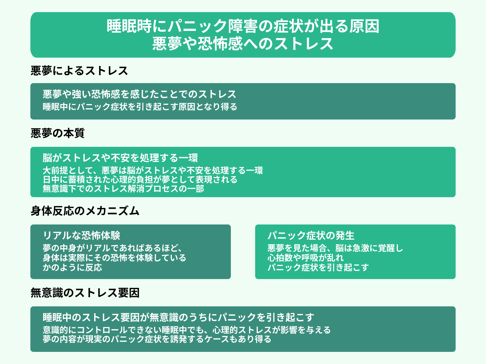 睡眠時にパニック障害の症状が出る原因 悪夢や恐怖感へのストレス