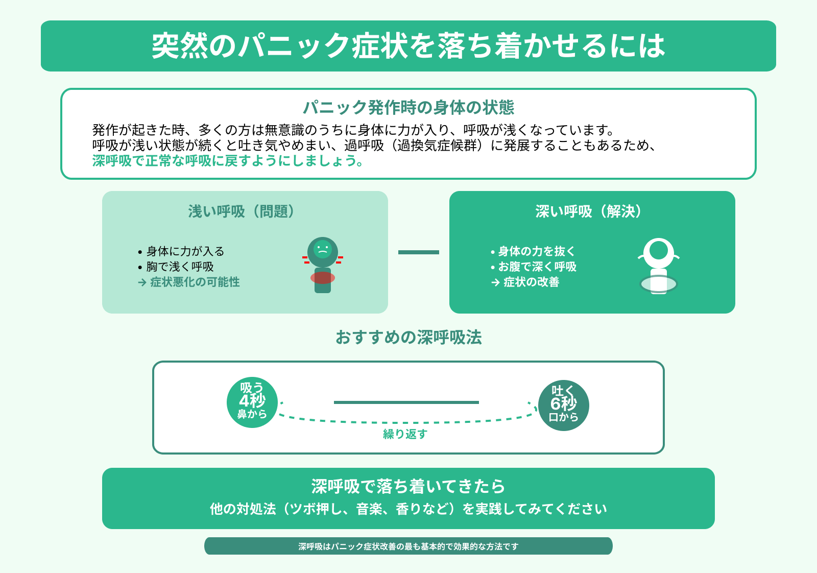 突然のパニック症状を落ち着かせるには