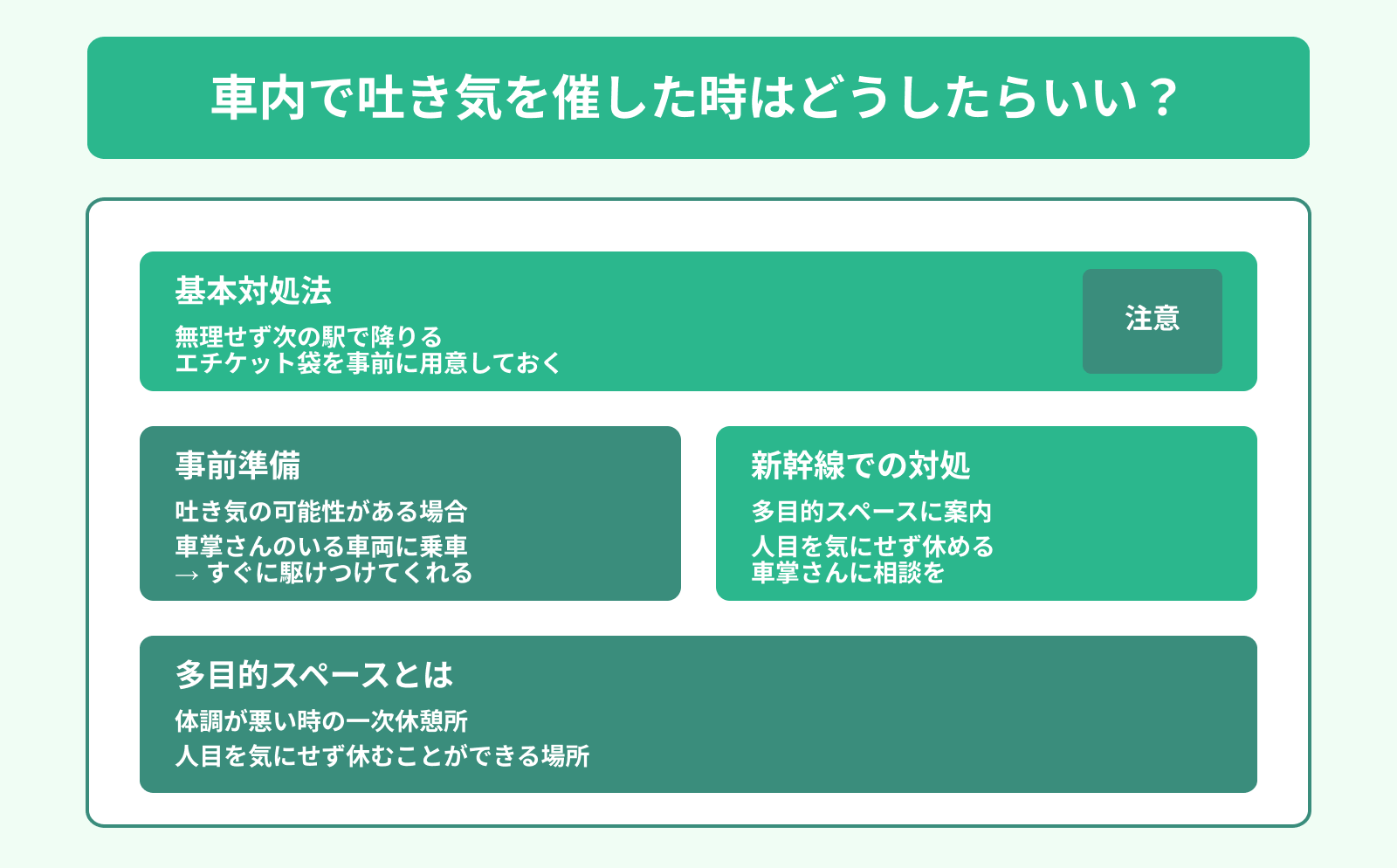 車内で吐き気を催した時はどうしたらいい？