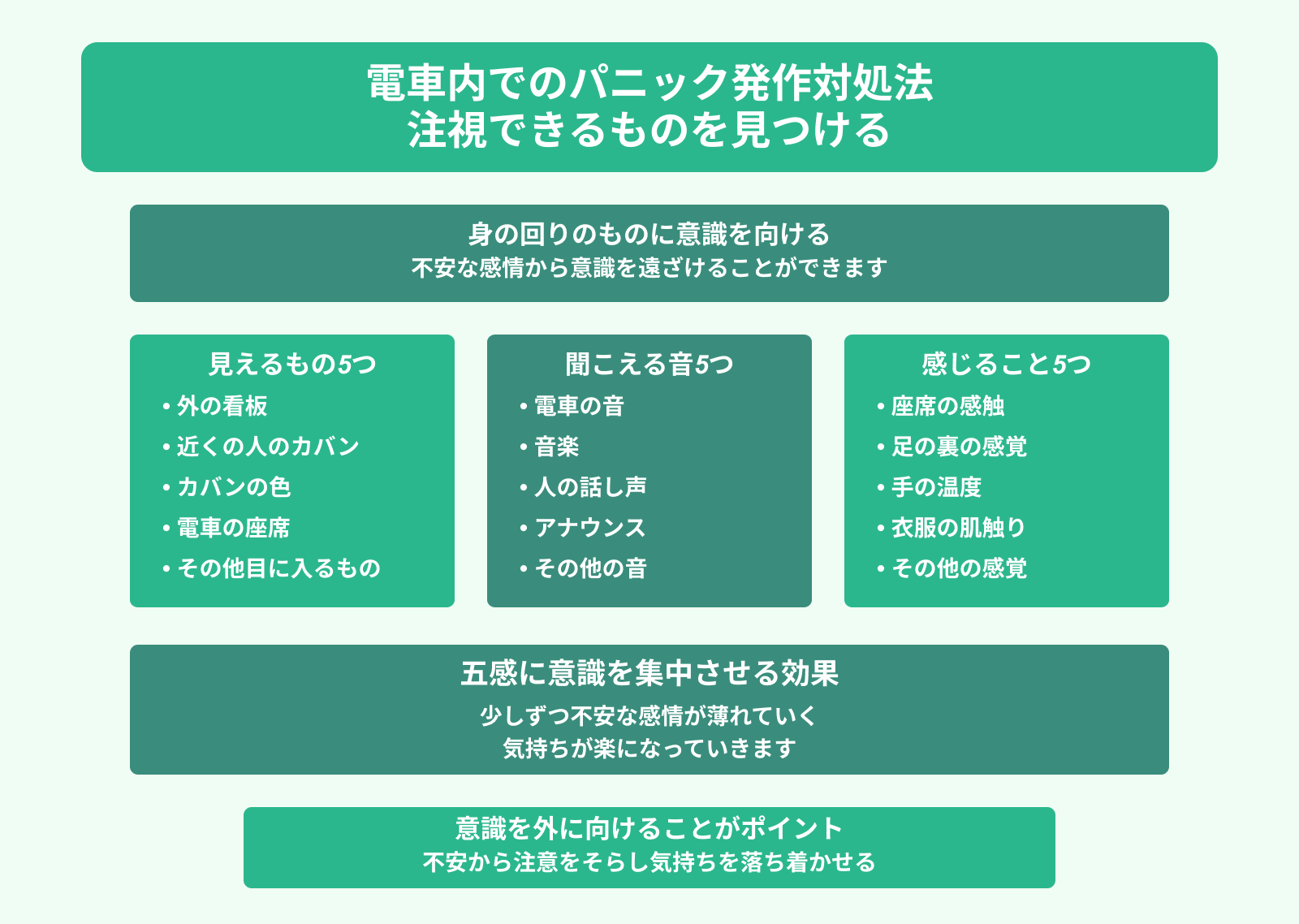 電車内でのパニック発作対処法 注視できるものを見つける