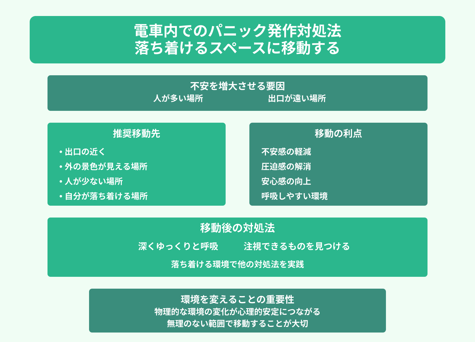 電車内でのパニック発作対処法 落ち着けるスペースに移動する