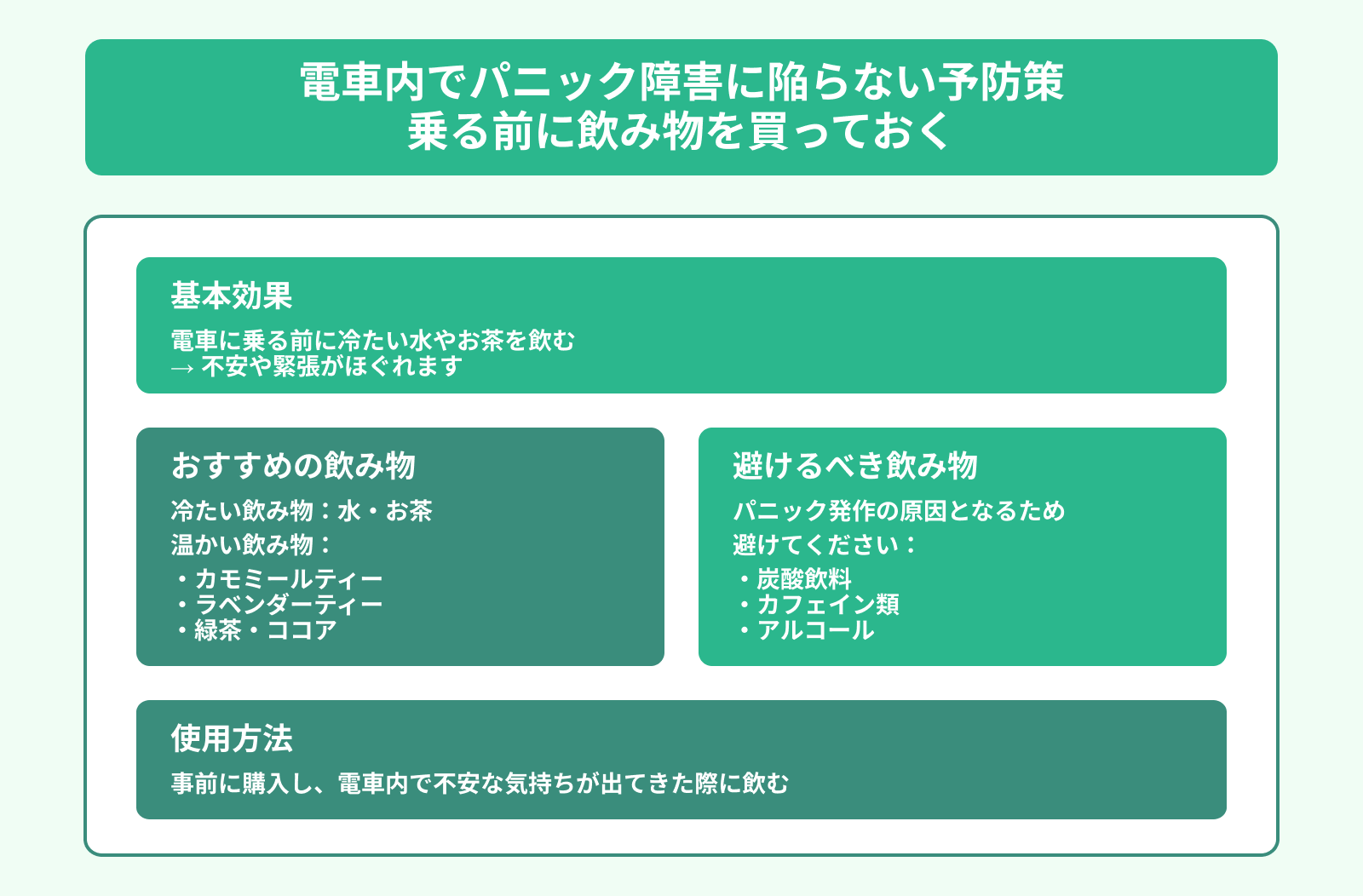 電車内でパニック障害に陥らない予防策 乗る前に飲み物を買っておく