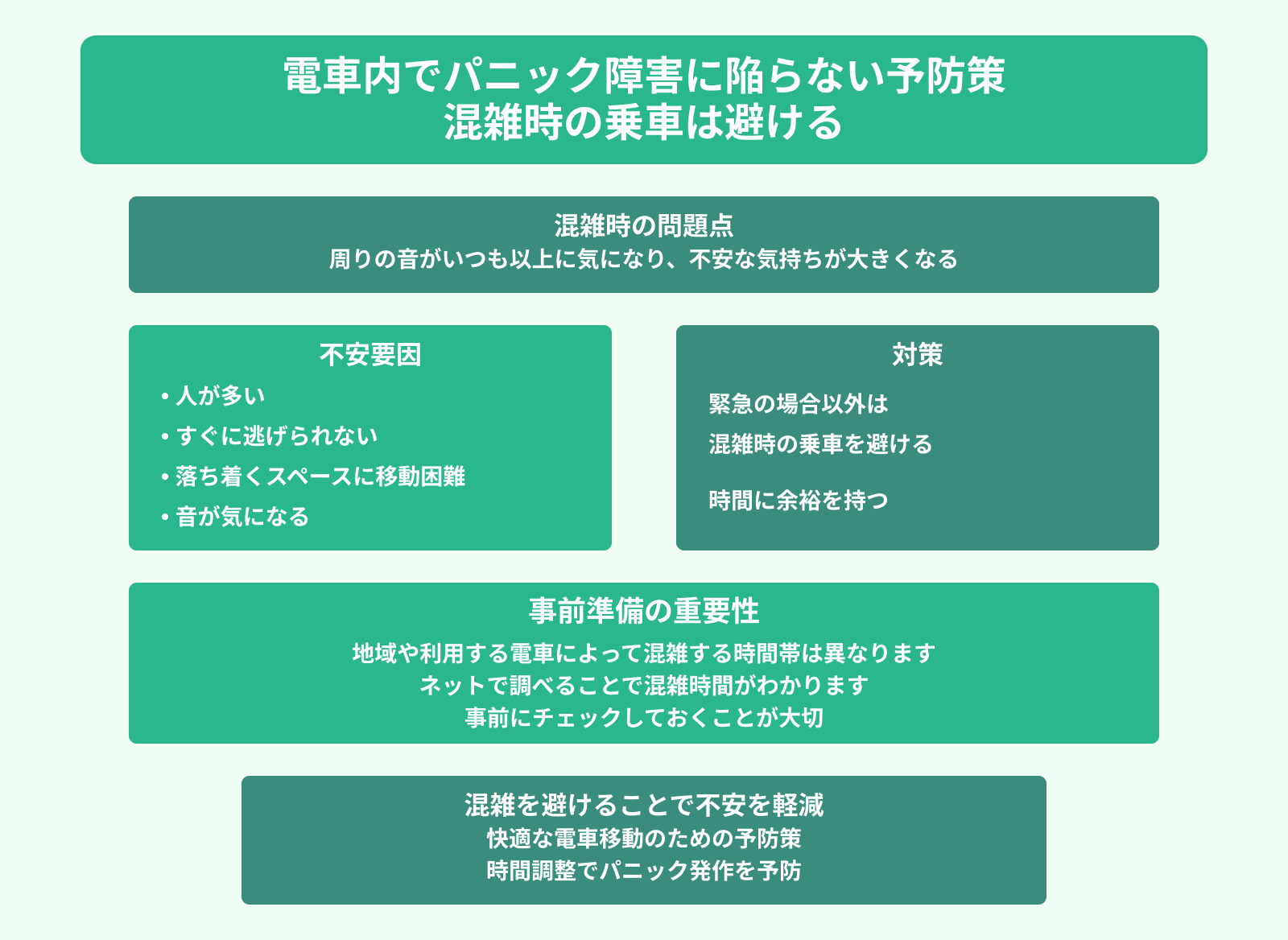 電車内でパニック障害に陥らない予防策 混雑時の乗車は避ける