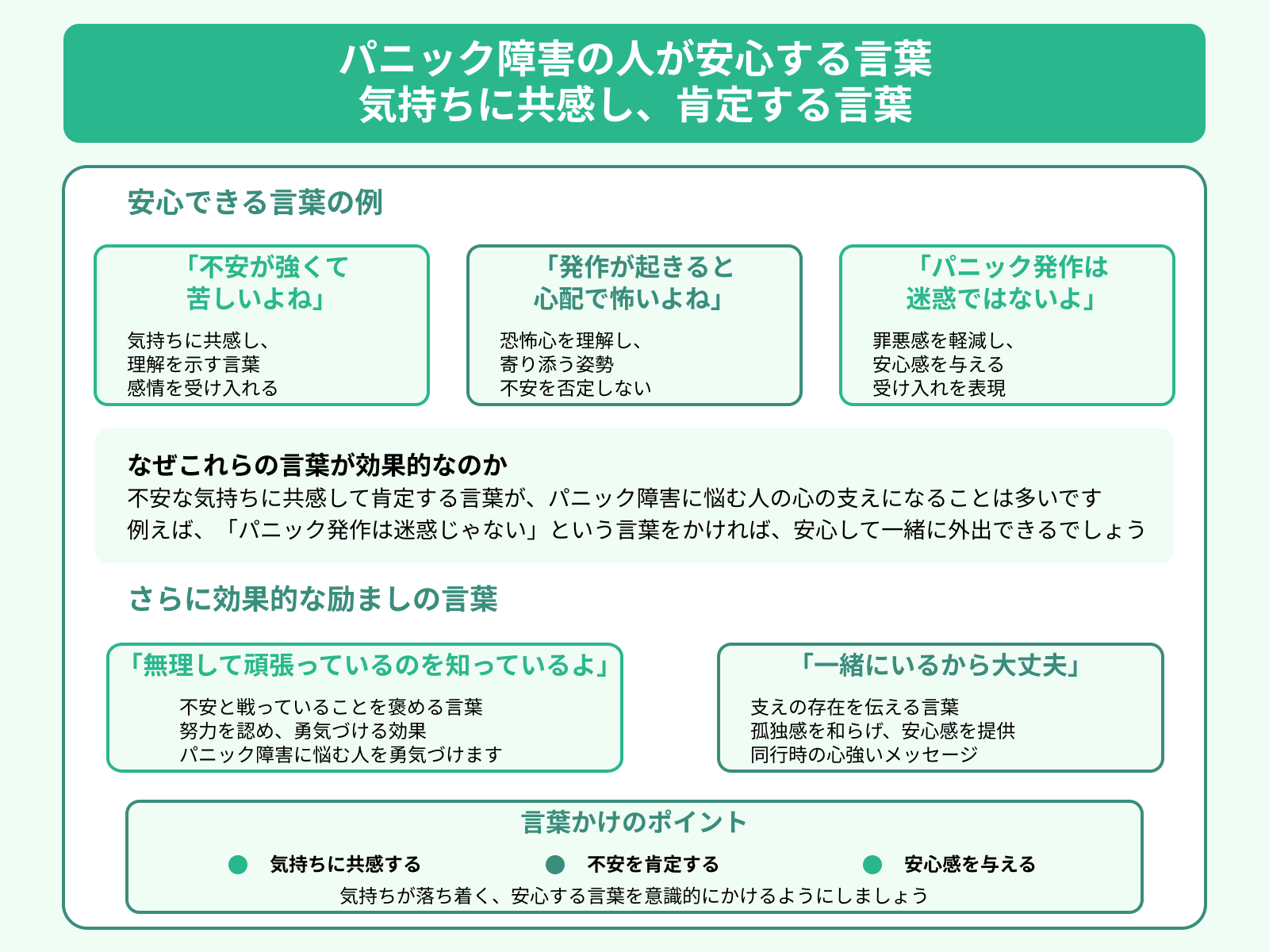 パニック障害の人が安心する言葉 気持ちに共感し、肯定する言葉