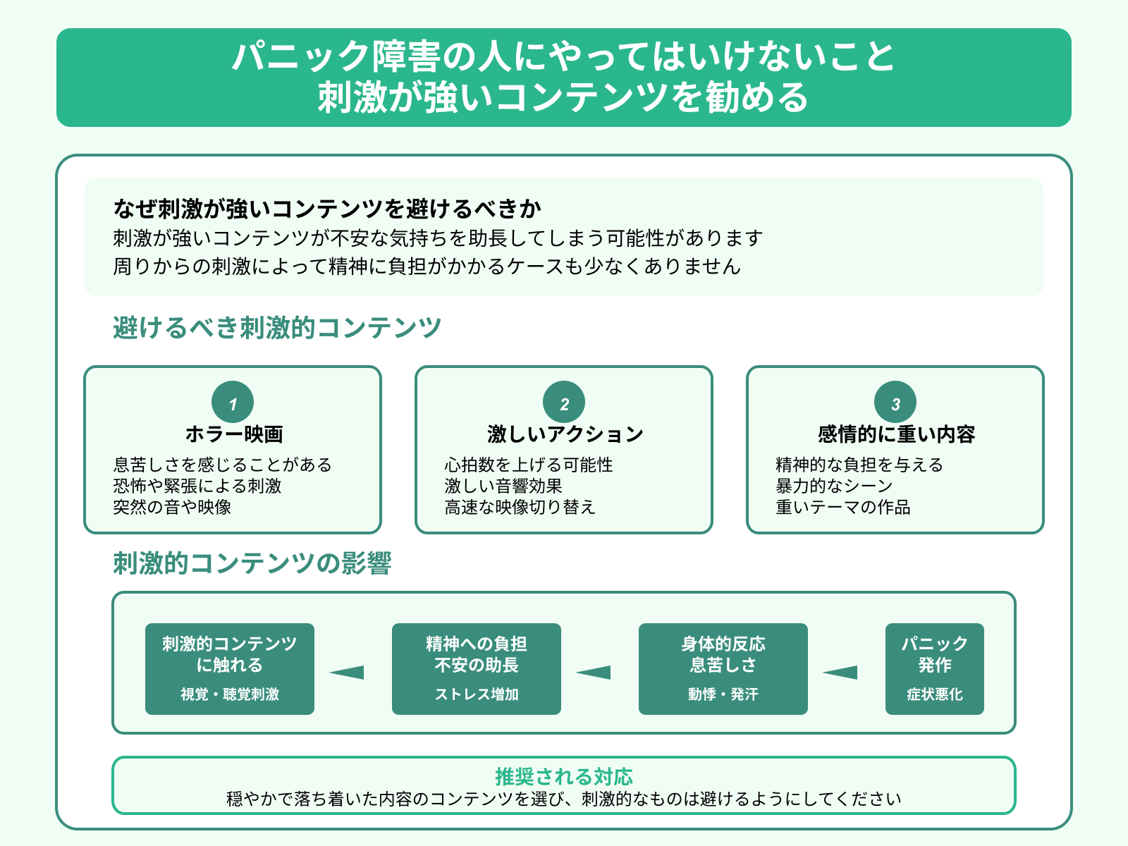 パニック障害の人にやってはいけないこと 刺激が強いコンテンツを勧める