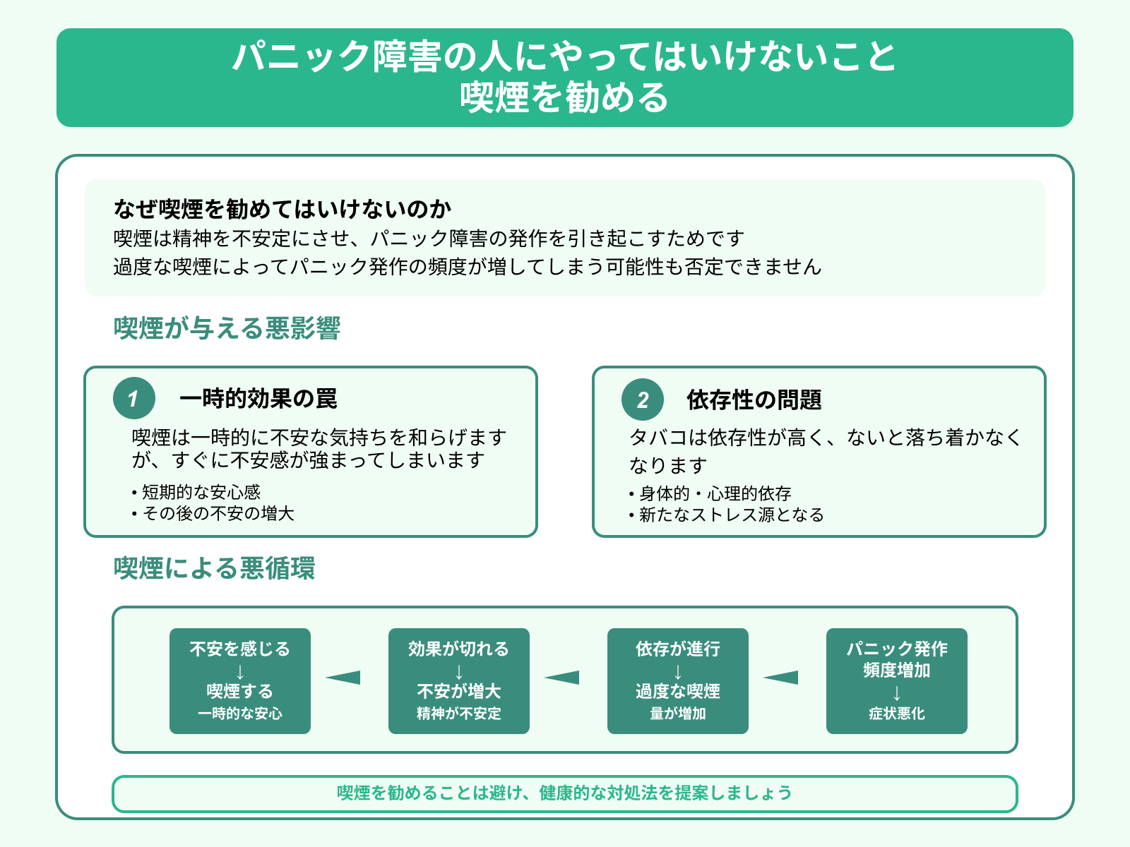 パニック障害の人にやってはいけないこと 喫煙を勧める