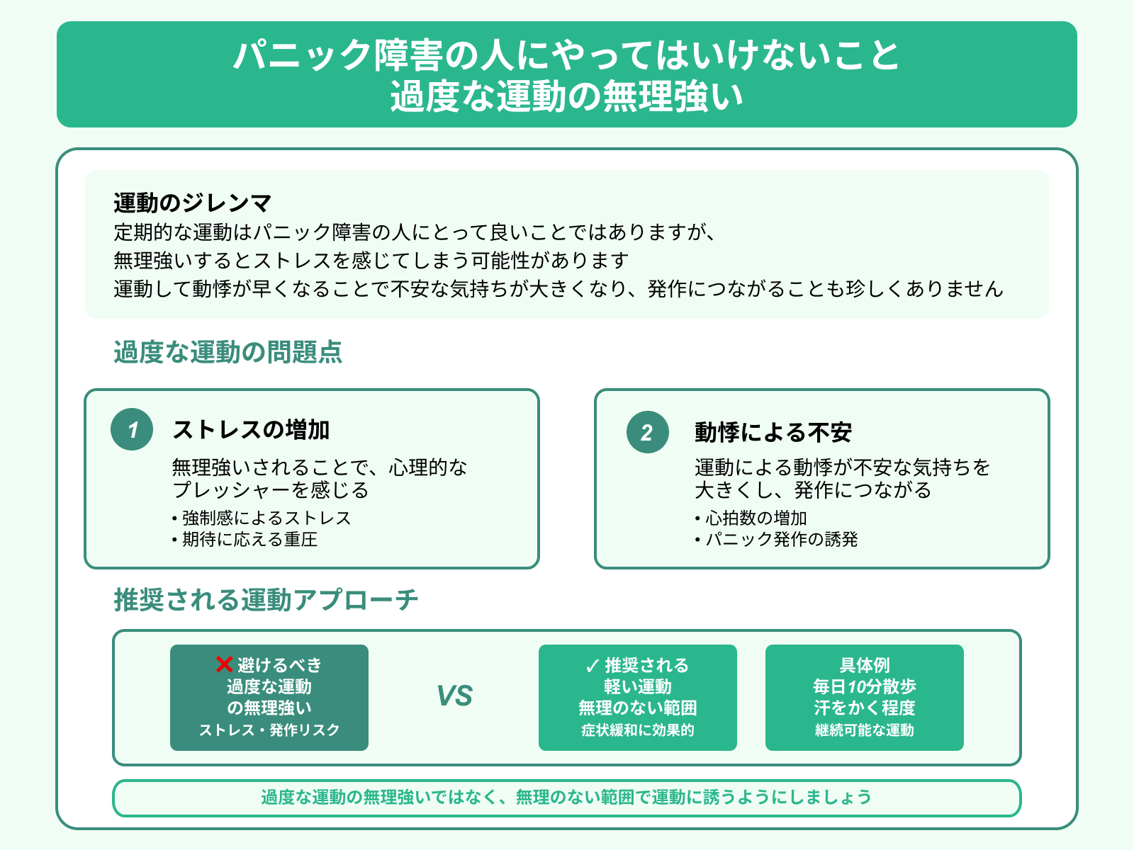 パニック障害の人にやってはいけないこと 過度な運動の無理強い