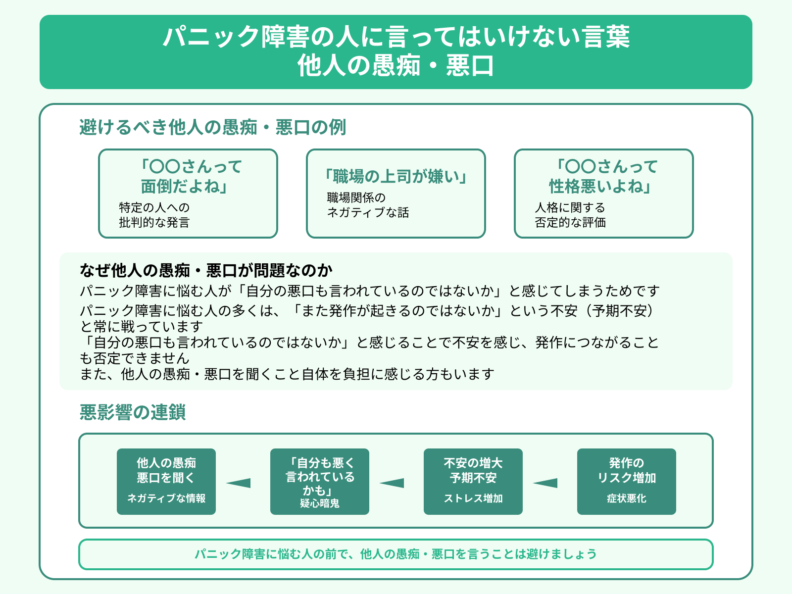 パニック障害の人に言ってはいけない言葉 他人の愚痴・悪口