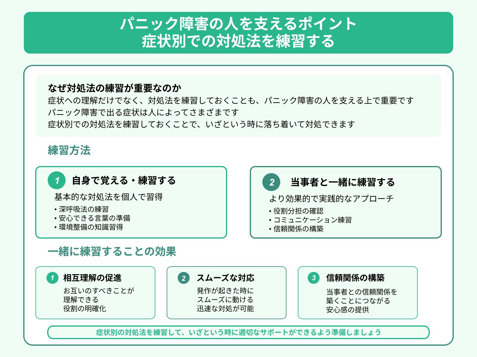 パニック障害の人を支えるポイント 症状別での対処法を練習する